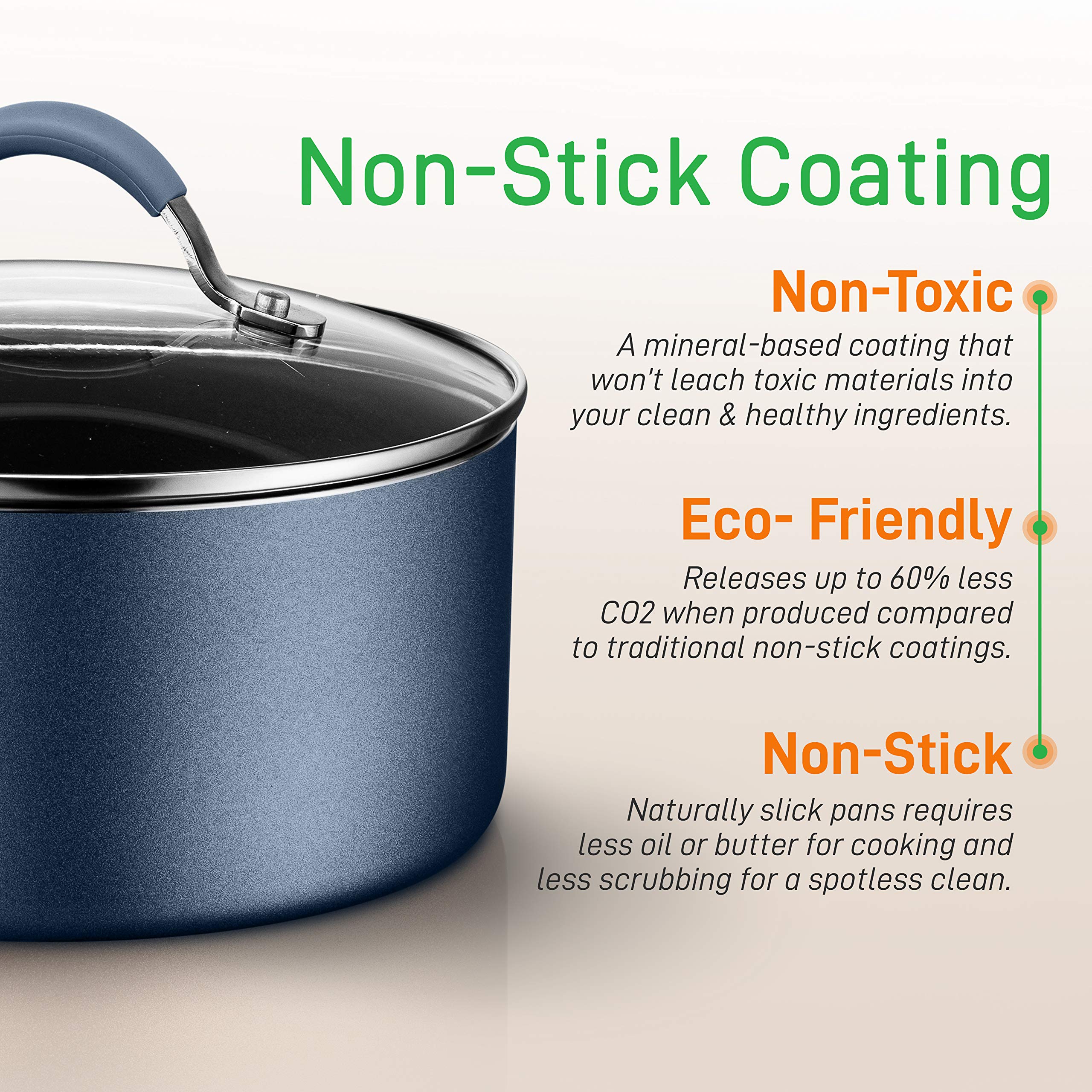 NutriChef 20-Piece Non-Stick Cookware Set - Premium Kitchen Pots & Pans for Cooking, Frying & Baking - Durable Stainless Steel with Ergonomic Handles - Perfect for Home Chefs & Everyday Meal Prep