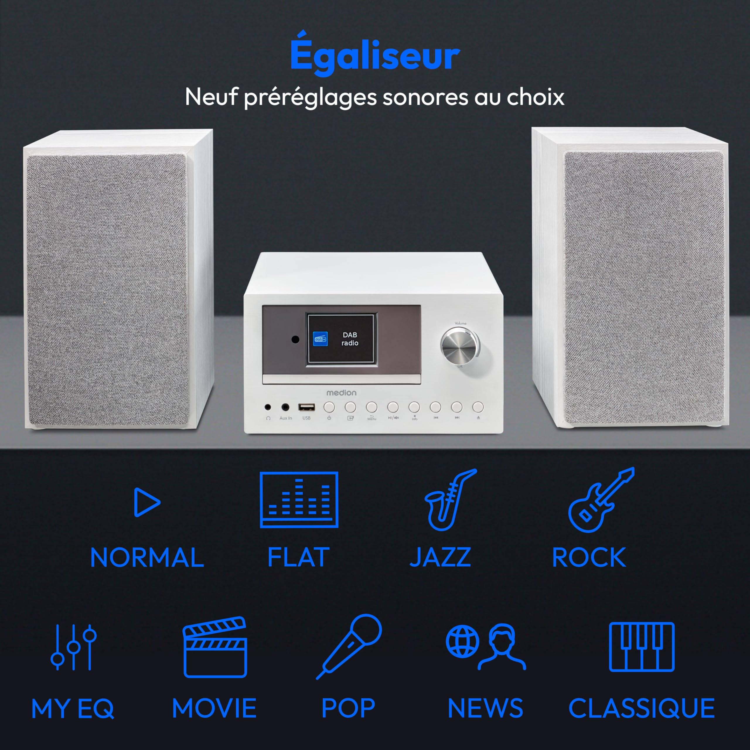 MEDION Compact System P85003 Micro Audio System - Internet Radio, DAB+, FM PLL Radio, Bluetooth, USB, AUX, 2x150W, White - Perfect for Home, Office & Small Spaces Entertainment