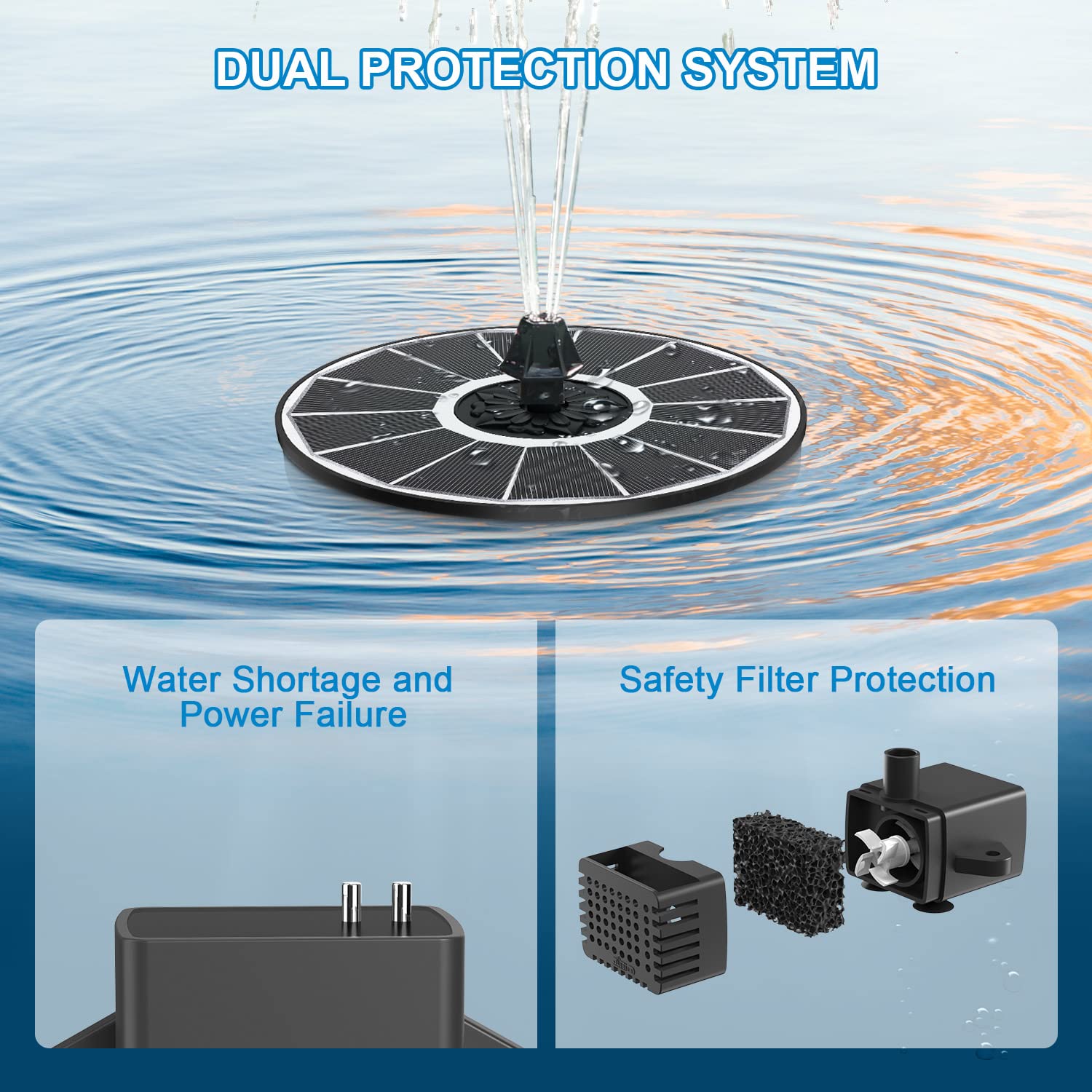 Solar Powered Water Fountain Pump - 3.5W Glass Panel with 2000mAh Battery, 4 Fixed Pipes & 7 Nozzles - White Solar Panel for Garden Decor, Bird Bath, Swimming Pool, Pond & Outdoor Water Feature