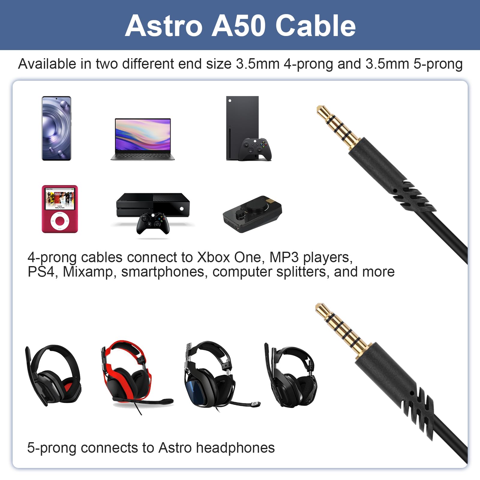 Zosvoses A50 Replacement Headset Cable with Mute & Volume Control - Compatible with Astro A10/A30/A40/A40 TR/A50 Headsets - 6.56ft Cord for Xbox One, PS4, PS5 - Perfect for Gaming, Streaming & Online Chat