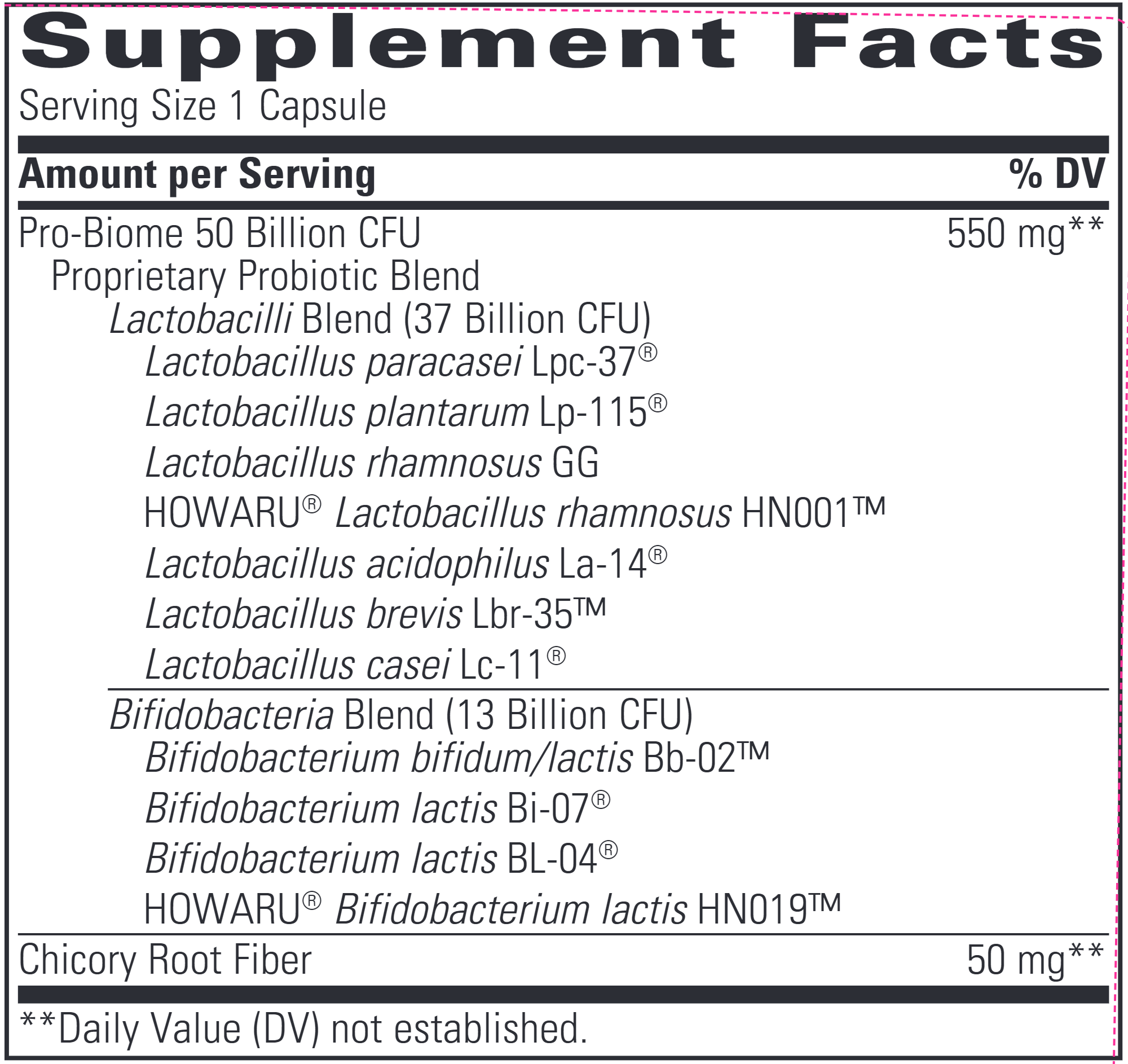 Pro Biome 50 Billion CFU Probiotic Supplement for Gut Health & Immune Support - Daily Digestive Wellness for Men & Women