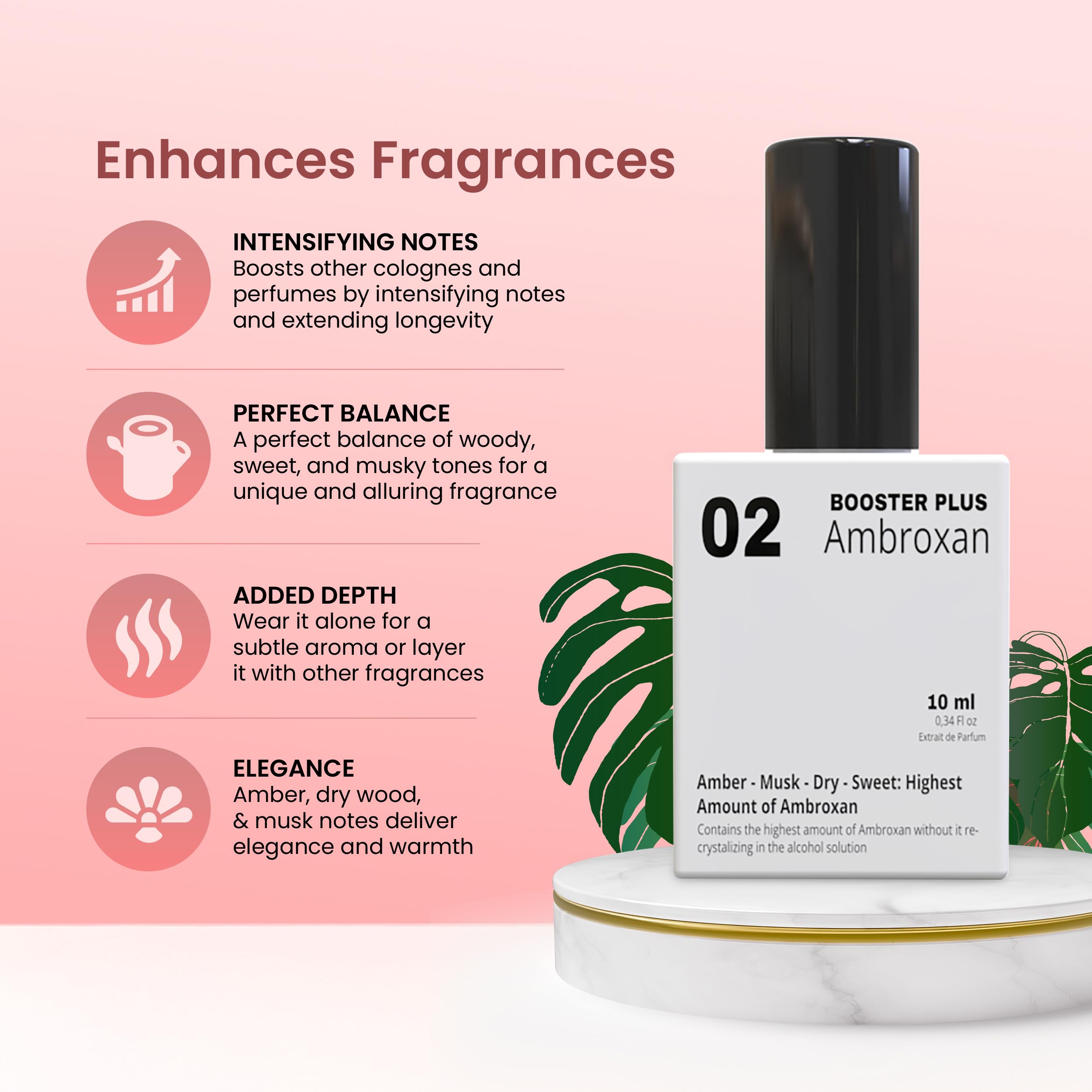 Ambroxan Molecule 02 Perfume Booster for Dylan Blue - Long Lasting 12 Hour Scent Enhancer | Fragrance Amplifier for Men & Women | Perfect for Daily Wear, Special Occasions & Night Out