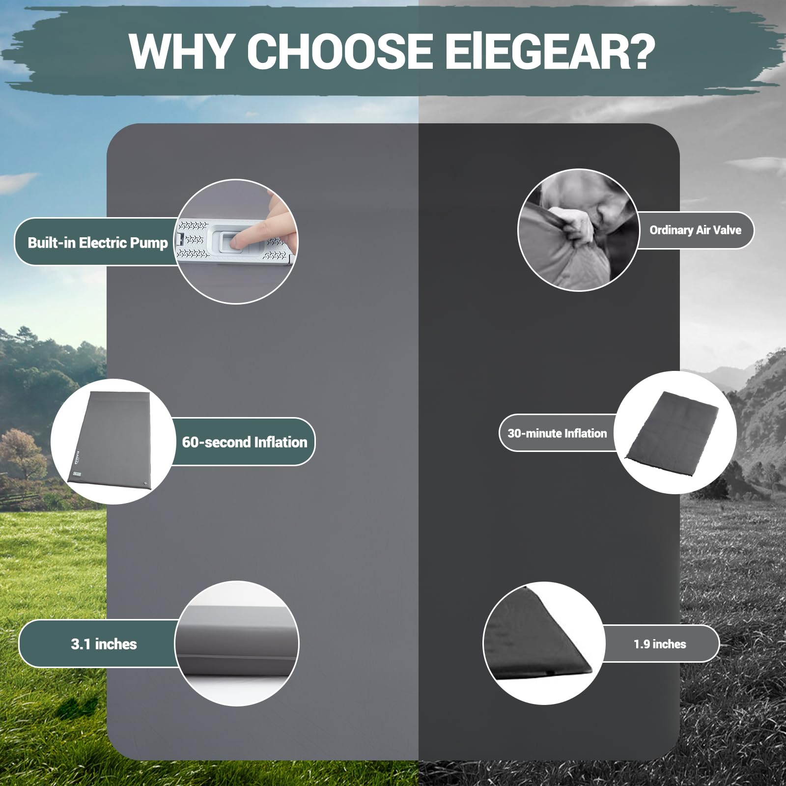 Elegear 3.1