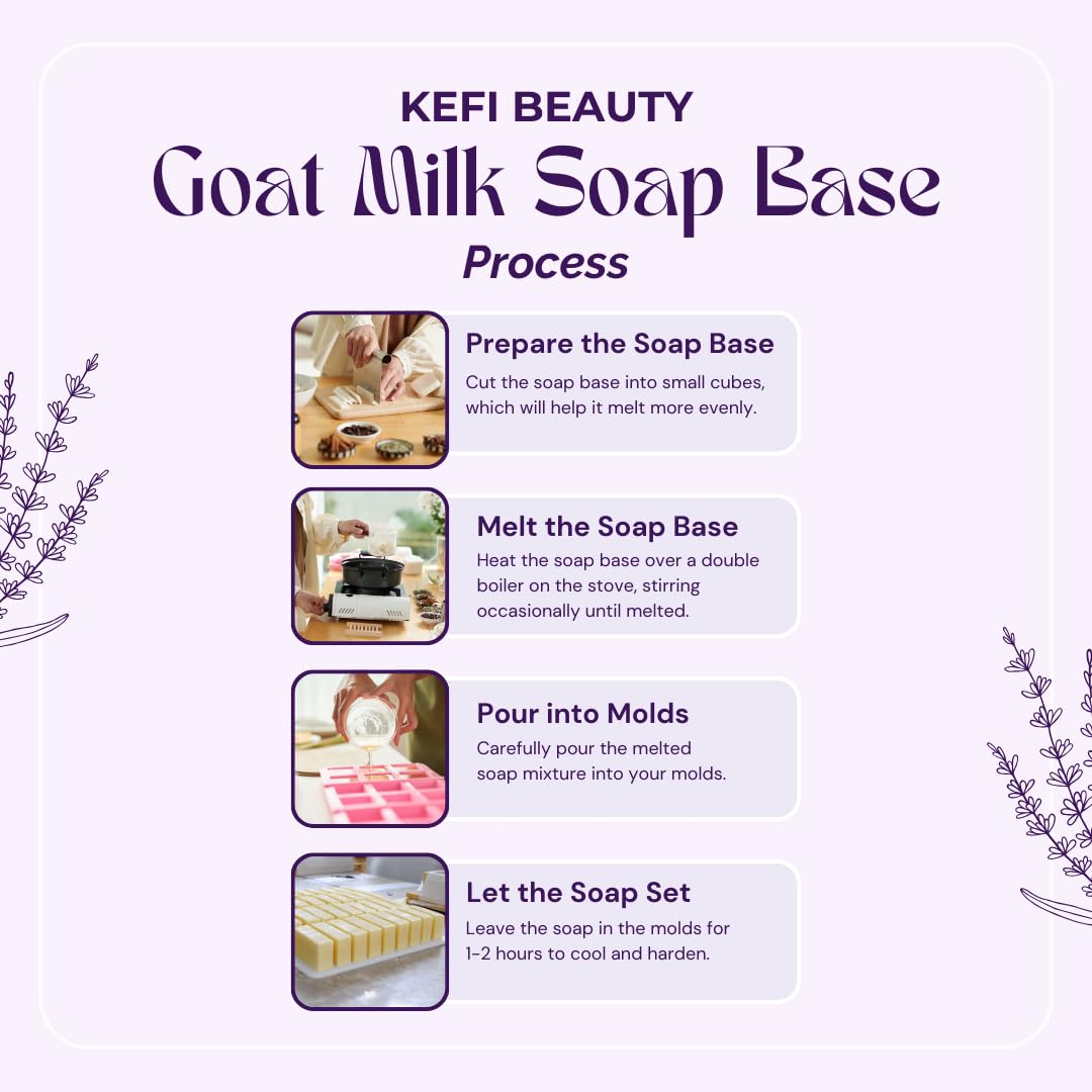 KEFI BEAUTY 100% Natural Goat Milk Soap Base for Melt and Pour - SLS Free, SLES Free, Paraben Free (33.5 oz / 950g) - Gentle Cleansing for Face, Body & Hands - Perfect for DIY Soap Making, Sensitive Skin Care & Spa Treatments