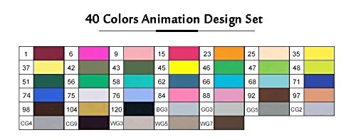 Cobaka Dual Tip Alcohol-Based Art Markers - 40 Colors Animation Sketch Drawing Pens Set with 6 Free Gifts - Ideal for Manga, Illustration, Calligraphy & Adult Coloring Books