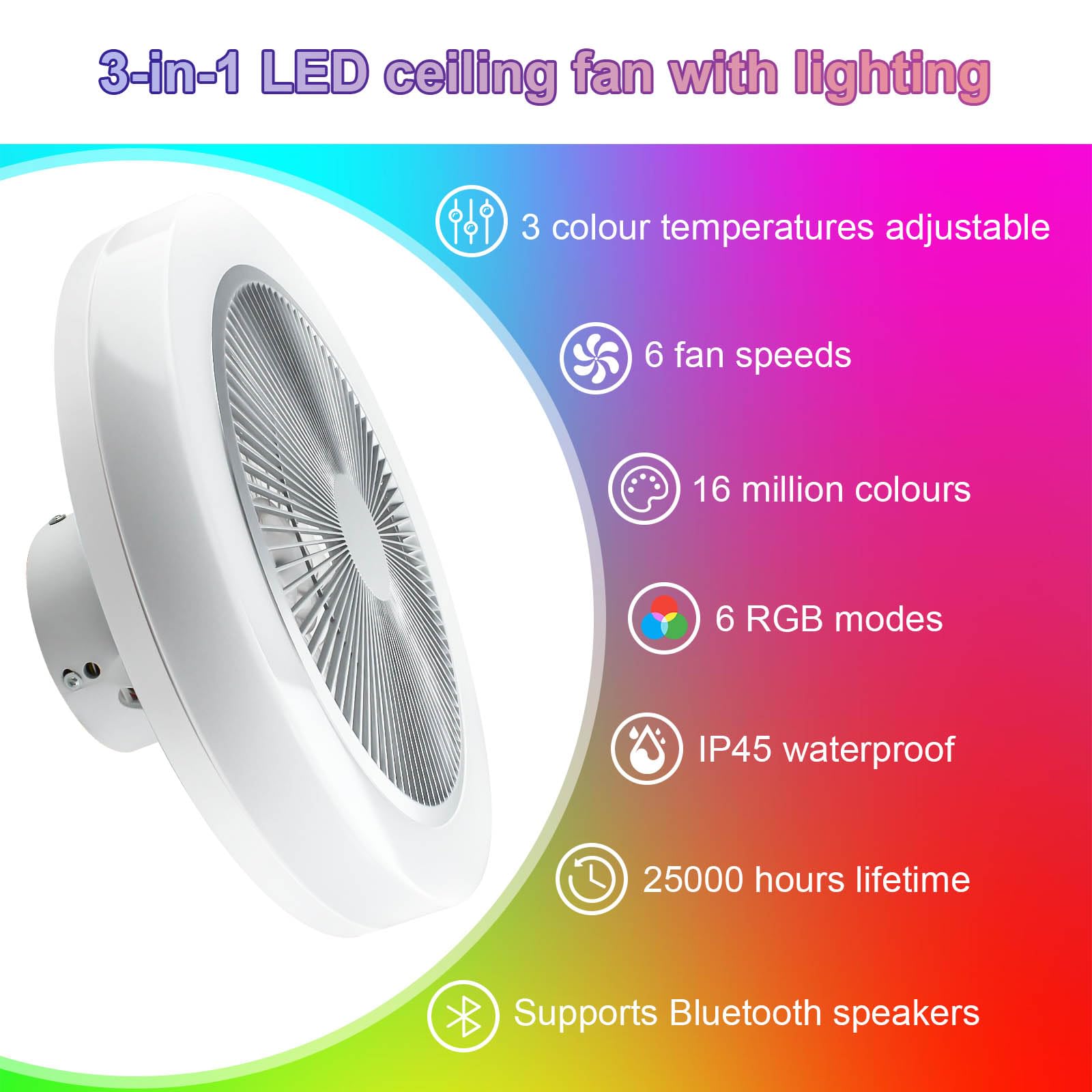 RGB Kids Room Ceiling Fan with Dimmable LED Light - Remote & APP Control, Modern Bladeless Flush Mount Fan, 6 Speed Settings, 19.7 Inch - Perfect for Bedroom, Nursery, and Playroom Decor