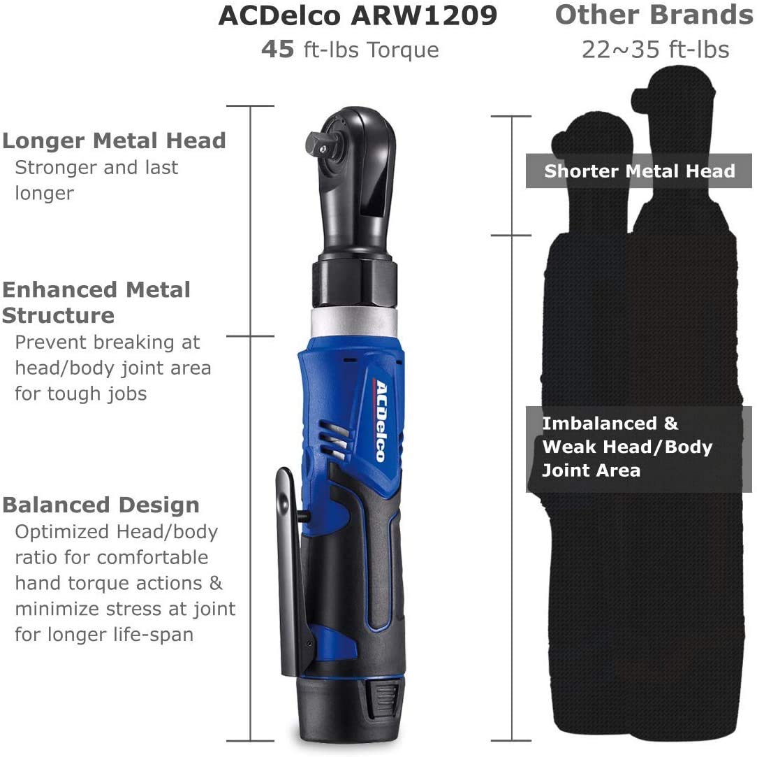 ACDelco ARW1209-K9 G12 Series 12V Lithium-Ion Cordless Ratchet Wrench Set - 1/4” & 3/8” Drive Combo Tool Kit with Charger & Canvas Storage Bag - Perfect for Automotive Repair, DIY Projects & Tight Space Maintenance
