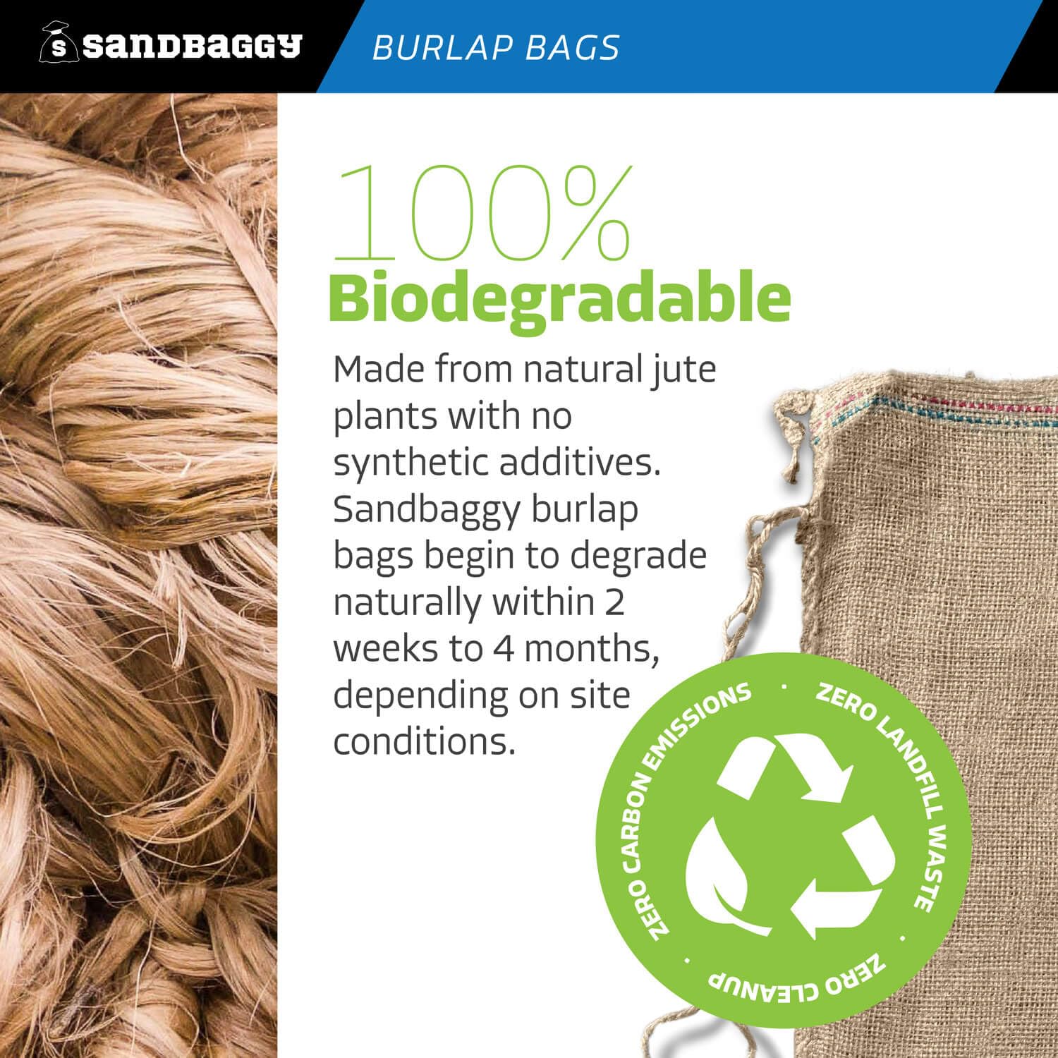 Sandbaggy Burlap Sand Bags - 14