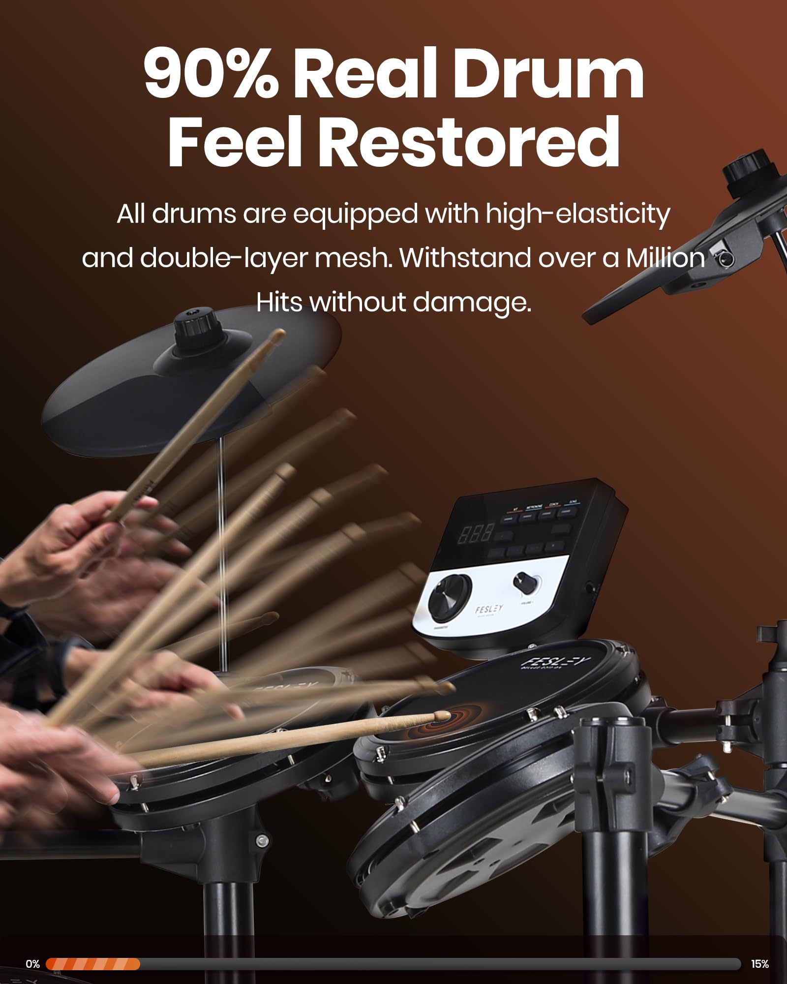 Fesley 5-Piece Electronic Drum Set with 3 Cymbals & 4 Quiet Mesh Pads - Complete E-Drum Kit for Beginners & Adults (Includes Drum Throne, Headphones, Sticks, USB MIDI) - Perfect for Home Practice, Studio Recording & Live Performances