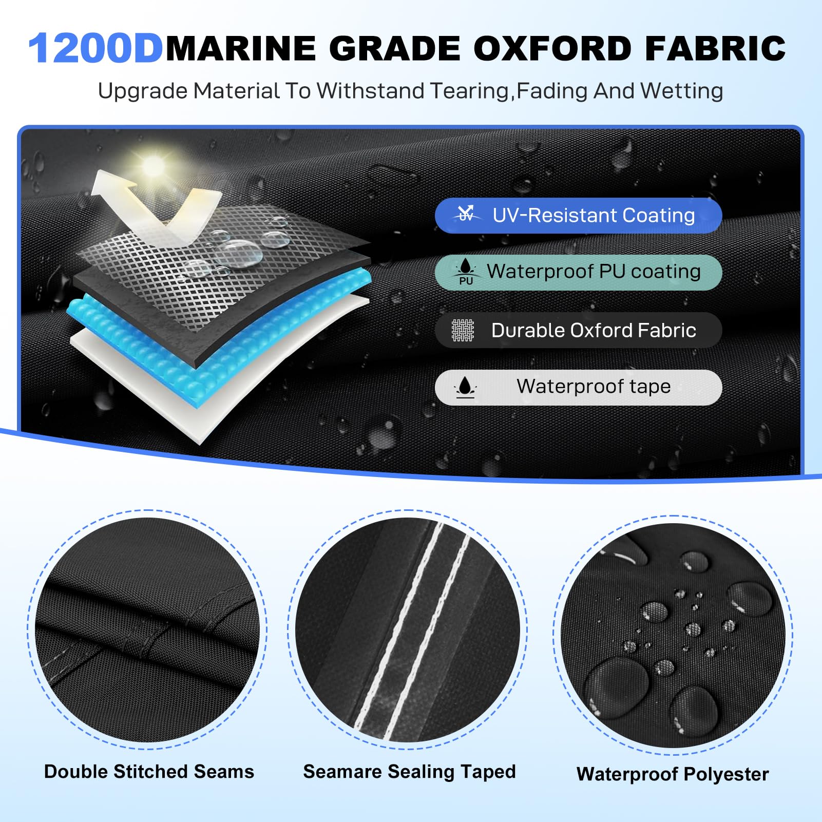 **17-19ft Heavy Duty 1200D Waterproof Marine Canvas Boat Cover for Bass Tracker & V Hull Runabout Boats - Includes Sand Bag Mooring Kit (Black) - Perfect for Outdoor Storage & Mooring Protection**