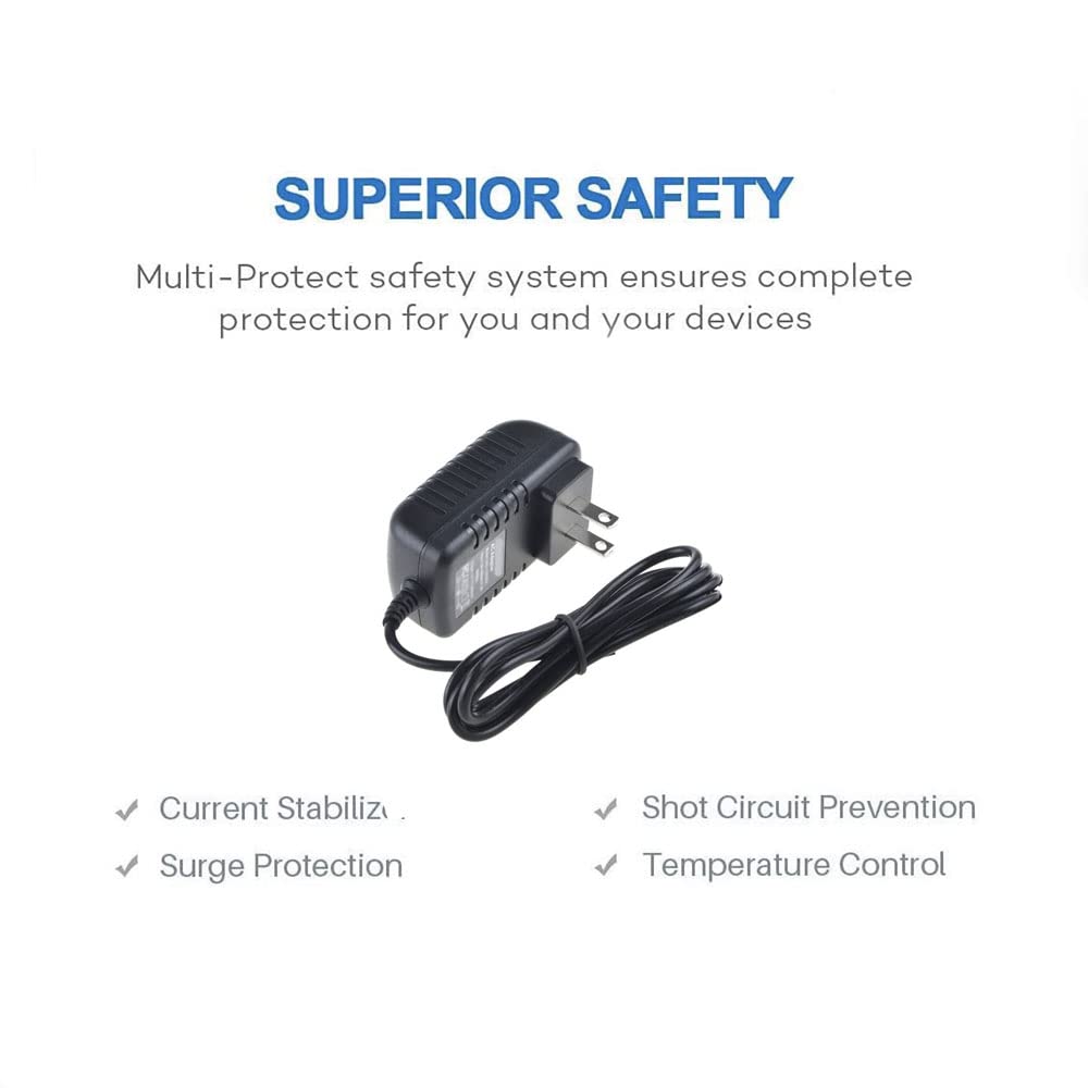 AC/DC Power Adapter for RadioShack PRO-2055 20-428 20428 Scanner - 1000 Channel Triple Trunking Desktop/Mobile Base Radio Replacement Charger Cable - Perfect for Home Security, Emergency Monitoring & Hobbyist Use