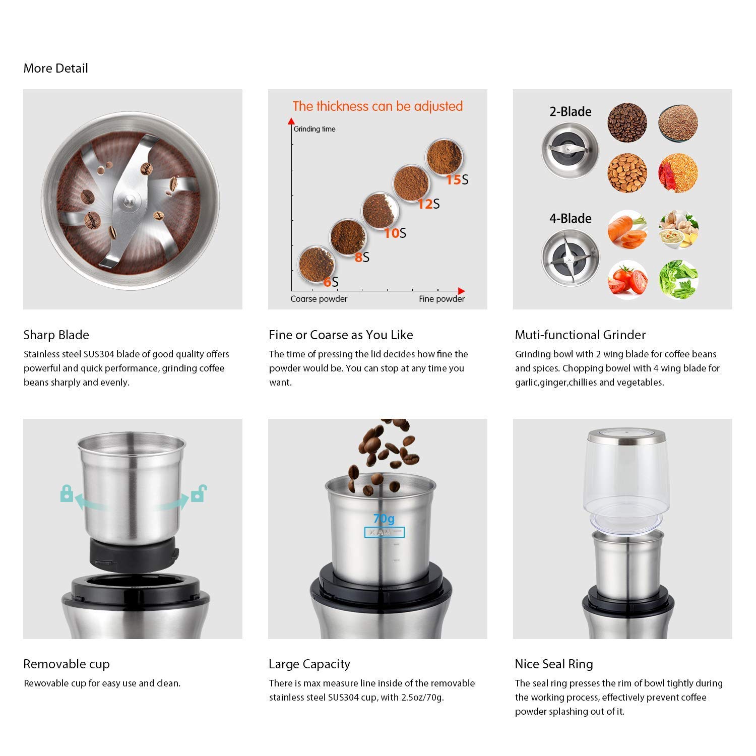 DR MILLS DM-7412M Electric Spice & Coffee Grinder with Dry & Wet Grinding Cups - Perfect for Freshly Ground Coffee, Herbs, Spices, Nuts & Baby Food at Home or Commercial Kitchens