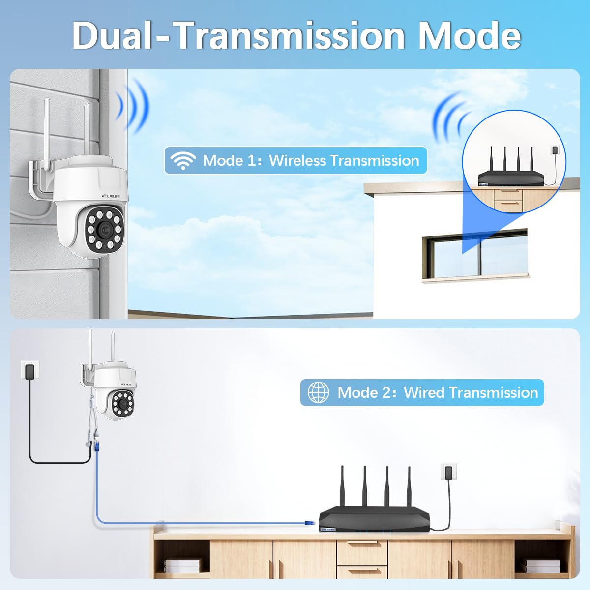 Auto Tracking & 2-Way Audio Outdoor Wireless Security Camera System - WiFi PTZ Home Surveillance with Night Vision | Ideal for Backyard, Garage & Business Security Monitoring
