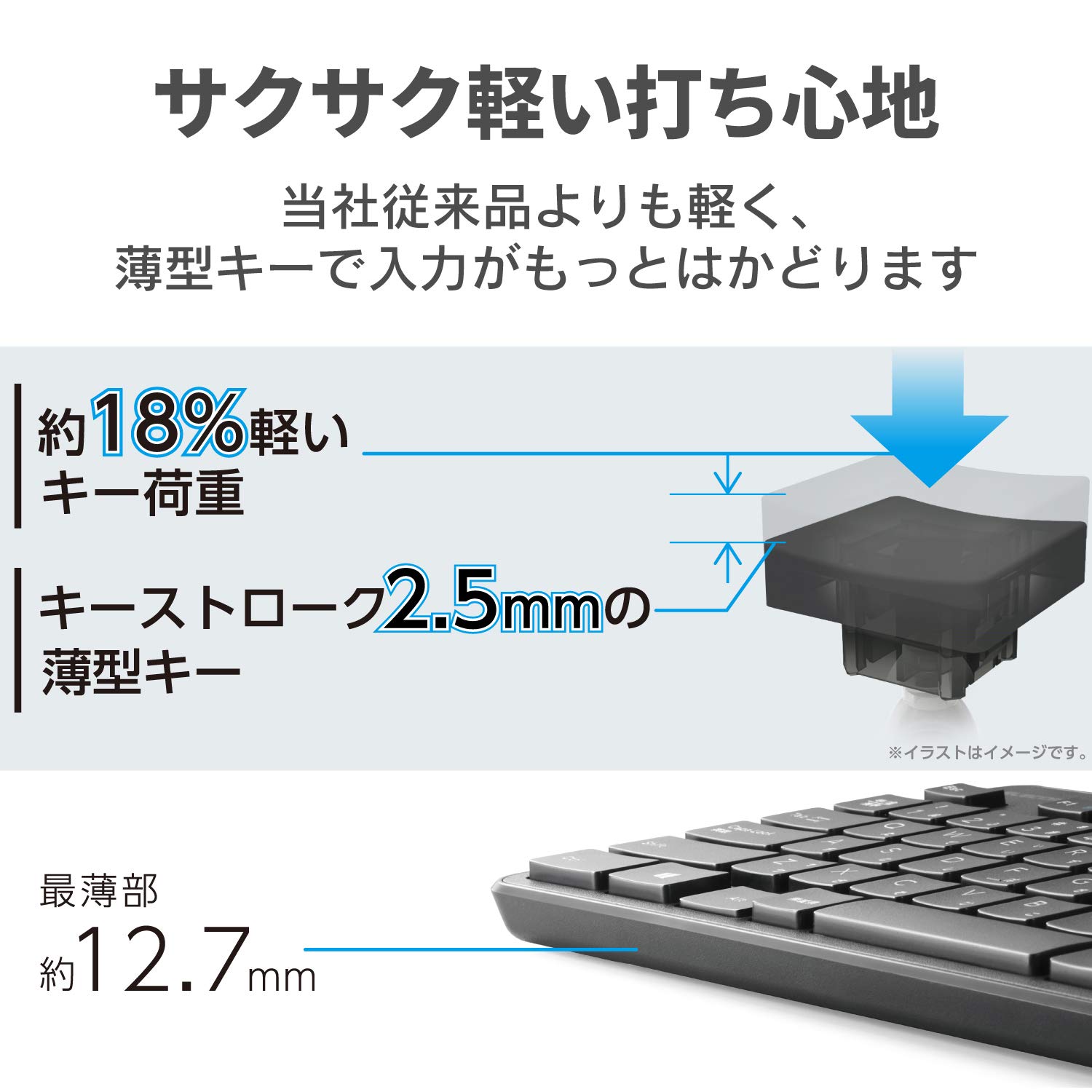 ELECOM Wireless Thin Keyboard & Mouse Combo - JIS Standard Japanese Layout, Durable Black Design for Office & Home Use