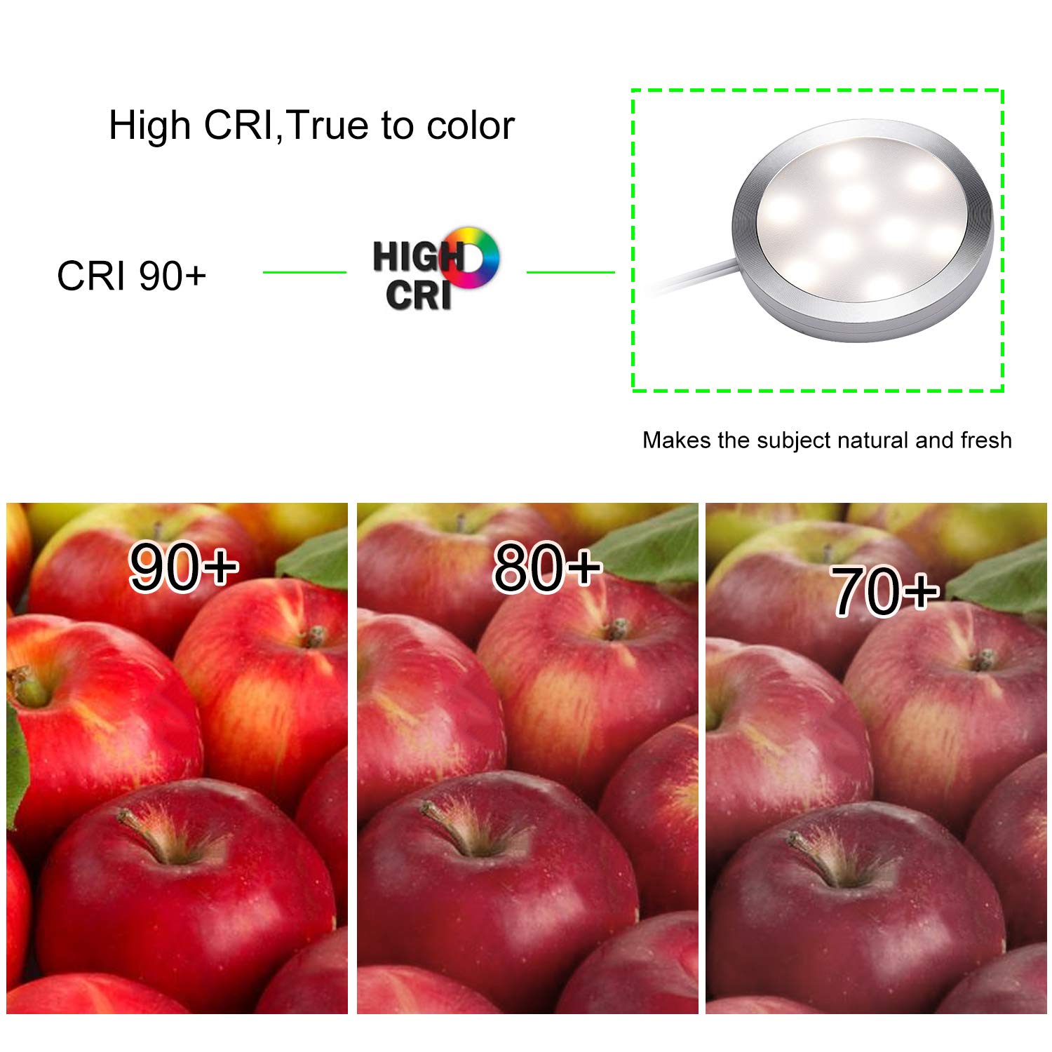 AIBOO Dimmable LED Under Cabinet Lighting Kit - 3 Lights with RF Remote Control, Natural White, Perfect for Kitchen Counter, Pantry & Workspace Illumination