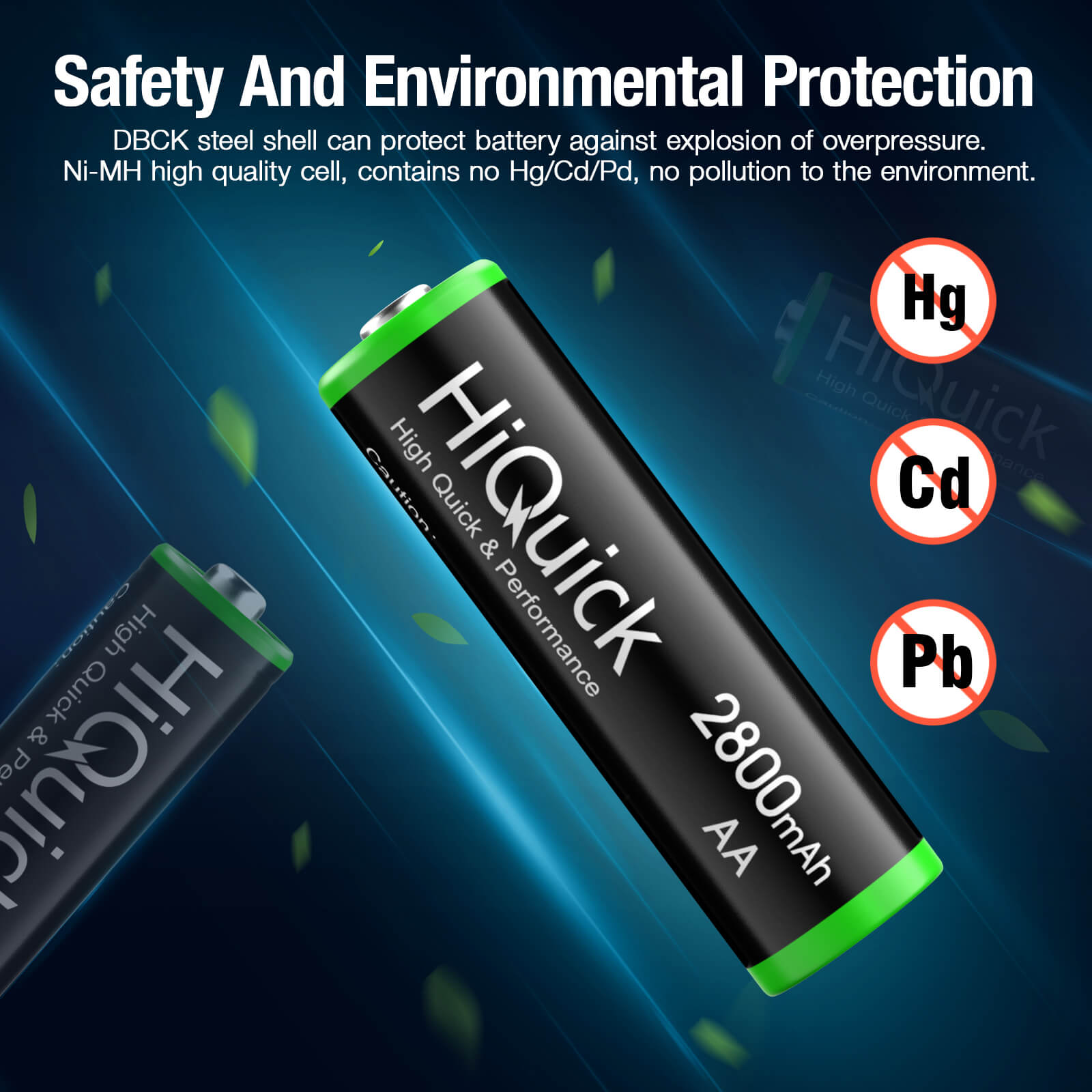 HiQuick 2800mAh NiMH AA Rechargeable Batteries (8-Pack) - High Capacity, Long Lasting Power for Cameras, Toys, Flashlights & More - New Retail Packaging