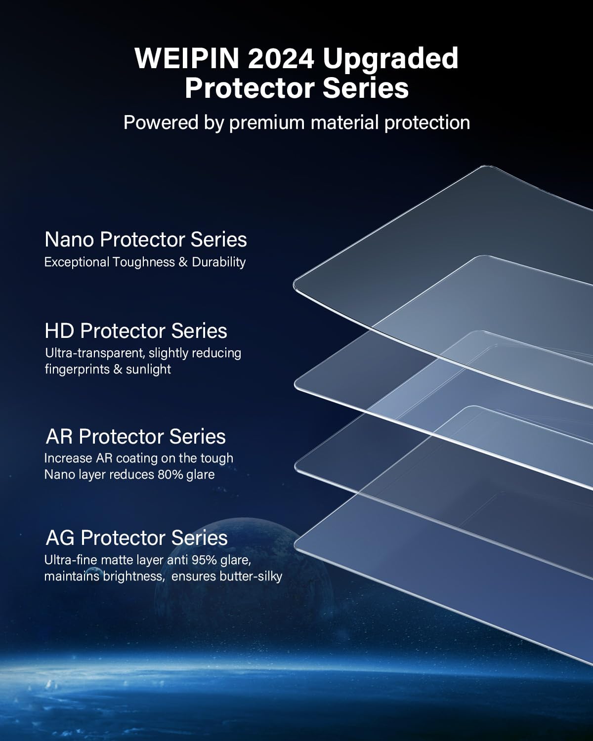 2023-2025 Lexus RX & 2024-2025 TX 14 Inch Tempered Glass Screen Protector - Anti-Scratch, Anti-Fingerprint, 9H Hardness HD Clear Screen Protector for Lexus RX/TX Touchscreen - Perfect for Daily Driving and Navigation Protection