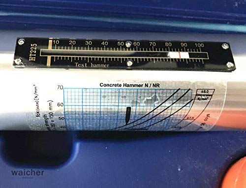 Schmidt Hammer Rebound Tester - Concrete Strength Testing Instrument | Non-Destructive NDT Tool for Construction & Engineering Projects | Perfect for On-Site Quality Control & Structural Assessment