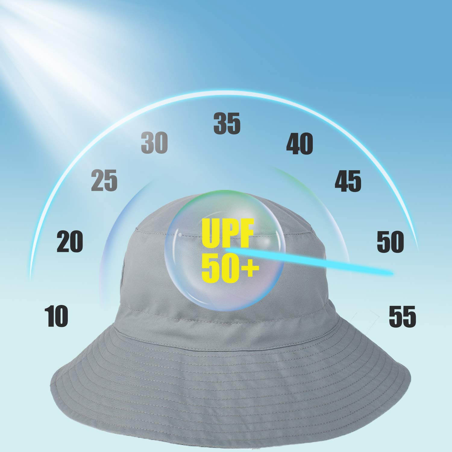 UPF 50+ Baby Sun Hat for Toddlers - Adjustable Wide Brim Beach & Swim Hat for Boys & Girls - Perfect for Summer Outdoor Activities, Pool Parties, and Beach Vacations