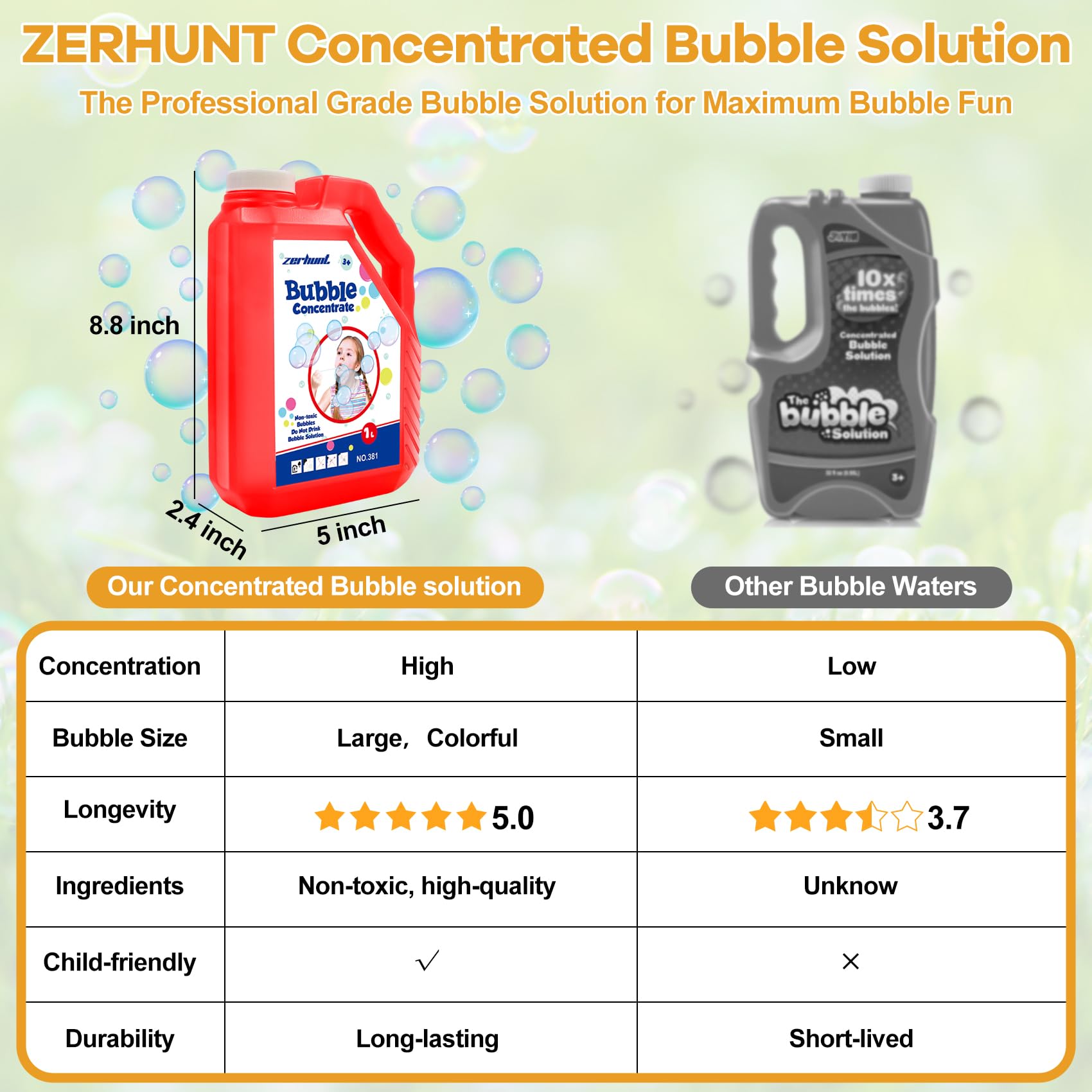 Zerhunt Concentrated Bubble Solution 33.8 OZ (1L) - Non-Toxic Bubble Refill for Bubble Toys, Bubble Machines & Bubble Guns - Safe for Kids - Red | Perfect for Outdoor Play, Birthday Parties & Backyard Fun