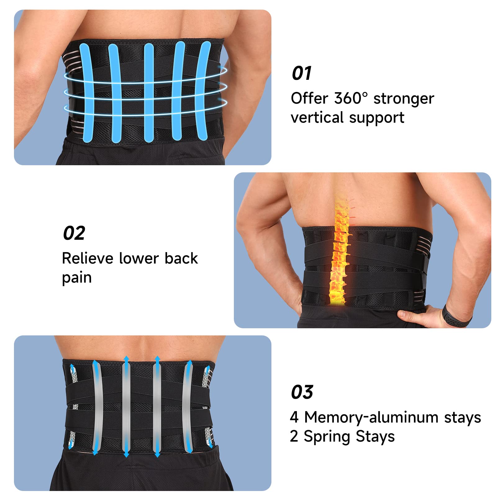 Bynccea Back Brace for Men & Women - Breathable Lumbar Support Belt for Heavy Lifting, Herniated Disc, Sciatica & Scoliosis Pain Relief - Ideal for Workouts, Gardening & Office Use
