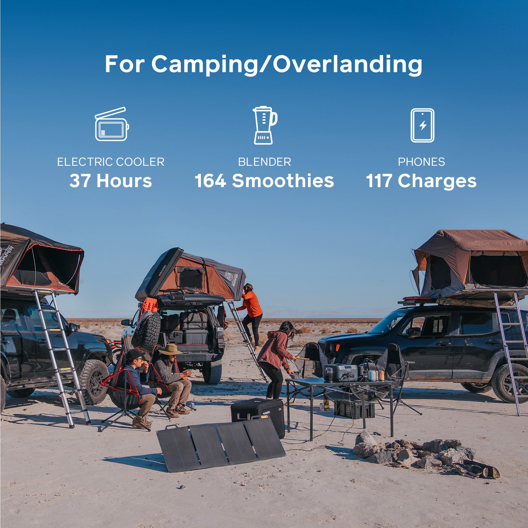 BaseCharge 1500+ Portable Power Station - 1500W/1512Wh Solar Generator for Outdoor Camping, RV Trips & Emergency Backup Power