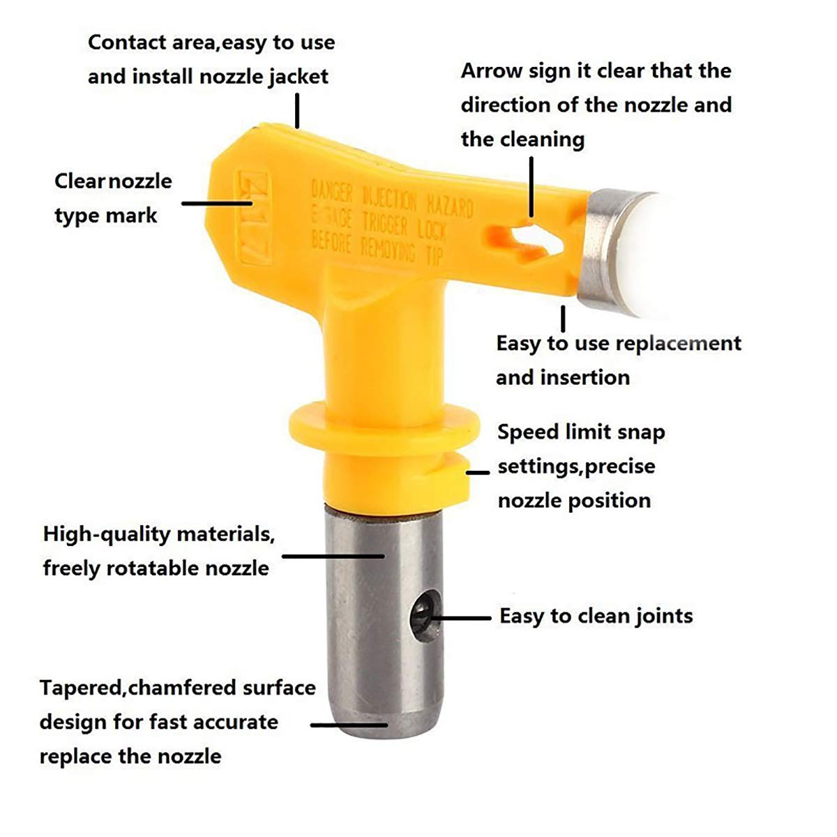 High-Quality Airless Sprayer Tip & Paint Spray Gun Parts - 411 Replacement Nozzle for Airless Paint Spraying Machines | Perfect for Professional Painting, DIY Home Projects & Industrial Coatings