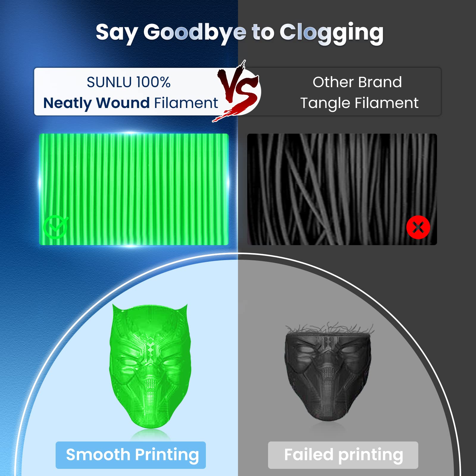 SUNLU PLA Plus 3D Printer Filament 1.75mm 2KG (1kg x 2 Spools) - High Precision +/-0.02mm, Neatly Wound PLA+ Filament for FDM 3D Printers - Blue & Green Bundle for Home DIY, Prototyping and Creative Projects
