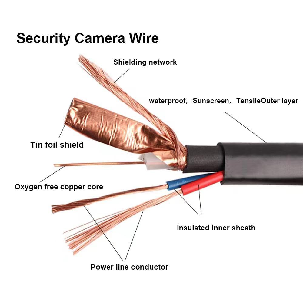 2 Pack 100 Feet BNC Video Power Cable with Connectors - High-Quality Extension Wire for CCTV Camera, DVR & Surveillance Systems - Perfect for Home Security, Office Monitoring & Outdoor Surveillance