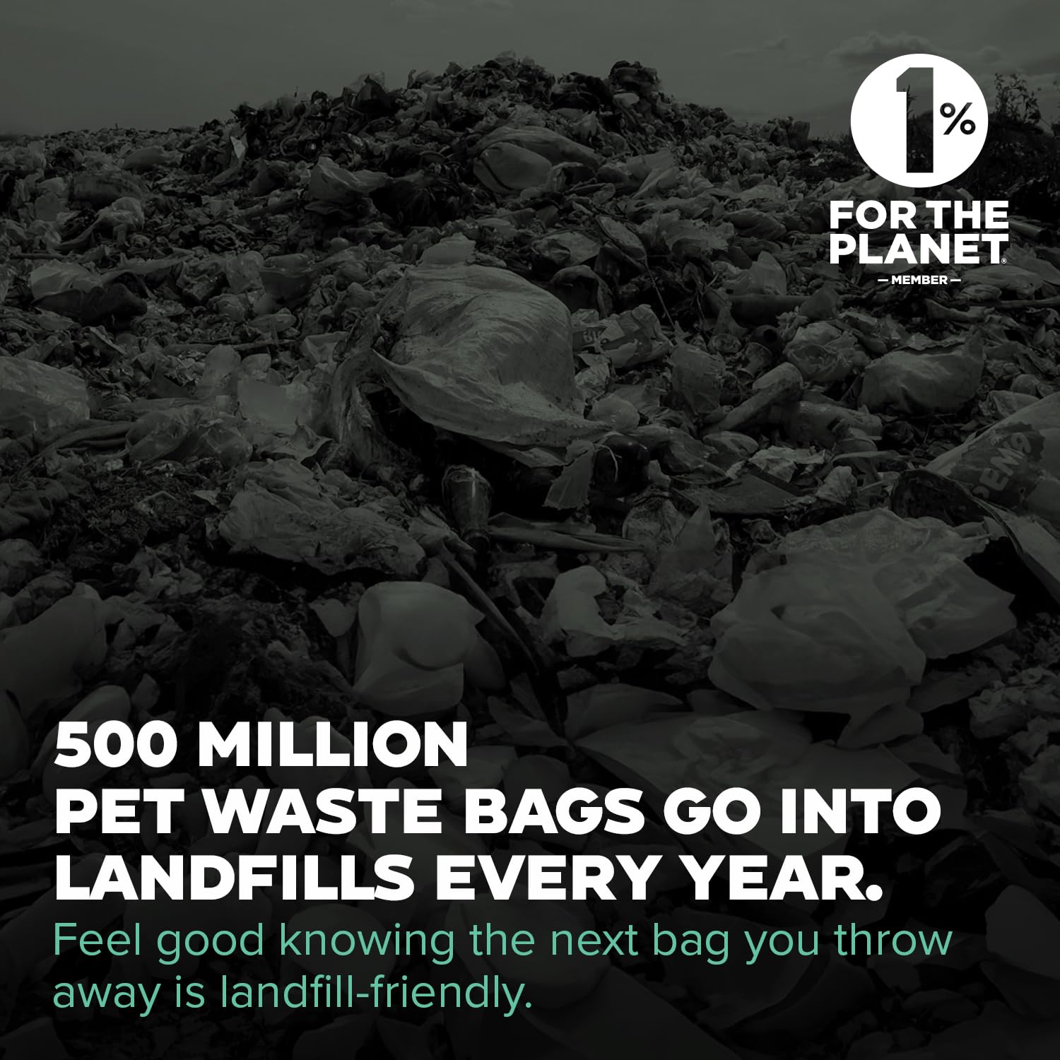 Eco-Friendly Dog Poop Bags - 120 Count Biodegradable, Leakproof & Strong Pet Waste Bags for Dogs | Recycled Plastic, Unscented & Landfill Friendly | Perfect for Walks, Parks & Backyard Cleanup
