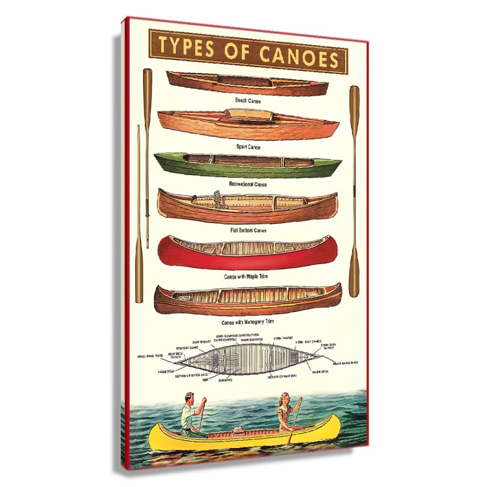 Vintage Canoe Wall Art Print - Framed Boat Canvas Poster, Nautical Knowledge Chart, Retro Modern Abstract Painting for Bedroom & Living Room Decor (16x24 Inch) | Perfect for Coastal, Cabin & Office Wall Decor
