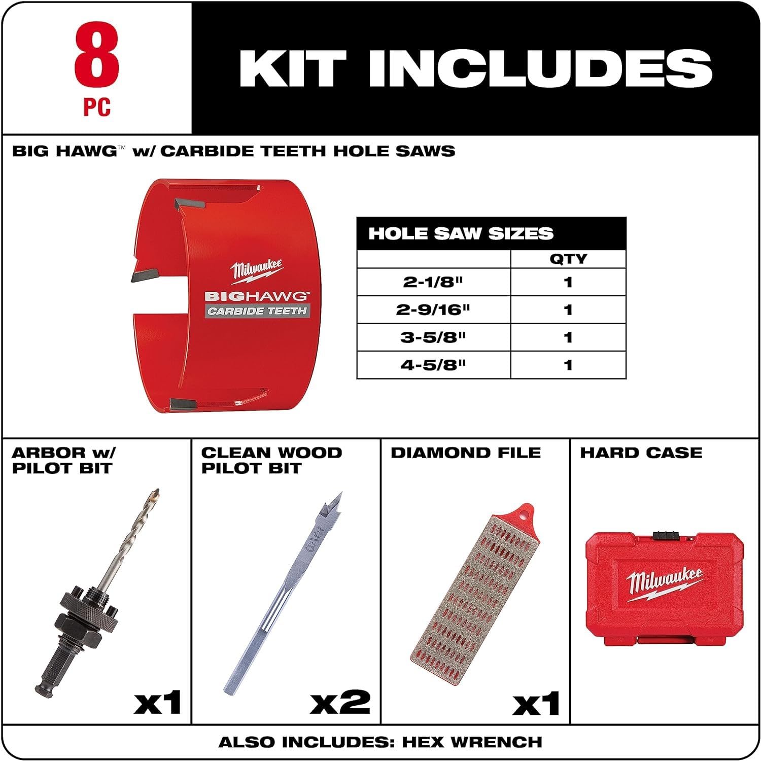 Milwaukee 49-56-9285 8-Piece Big Hawg Carbide Hole Saw Kit - Heavy Duty Hole Cutting for Wood, Metal & Plastic - Perfect for Construction, Plumbing & Electrical Work