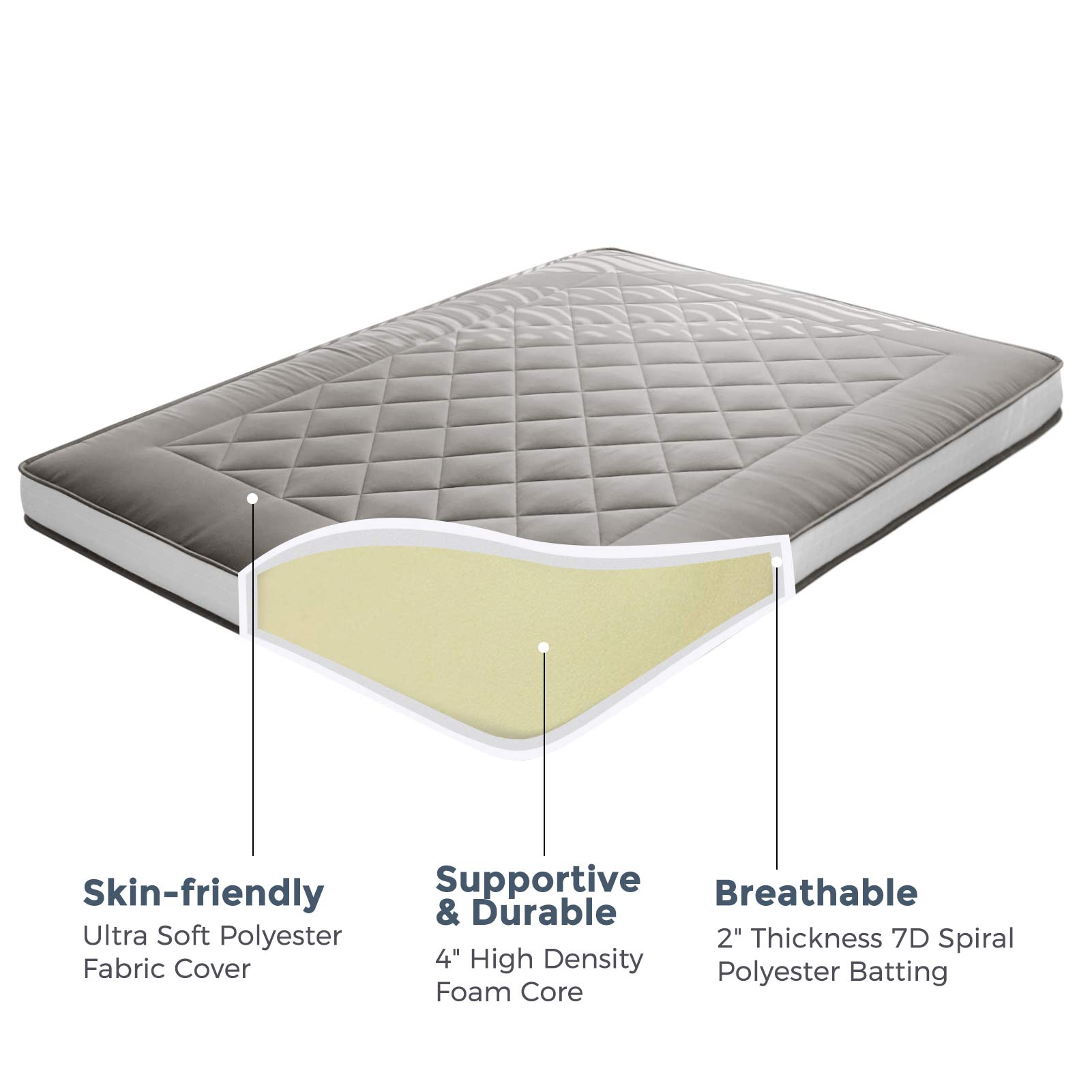 MAXYOYO 6-Inch Extra Thick Japanese Futon Mattress - Premium Diamond Quilted Floor Bed for Bedroom, Guest Room & Small Spaces - Dark Grey - Ideal for Apartments, Dorms & Minimalist Living