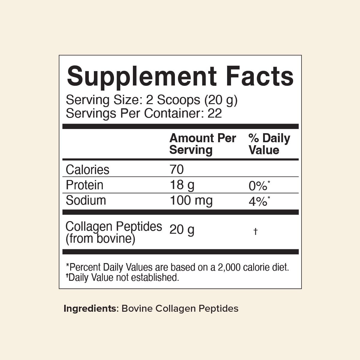 Great Lakes Wellness Hydrolyzed Collagen Peptides Powder - Unflavored, Non-GMO, Keto & Kosher Certified - Supports Skin, Hair, Nails, Joints & Digestion - Quick Dissolve Formula - 16oz (4 Pack) - Perfect for Smoothies, Coffee & Baking Recipes