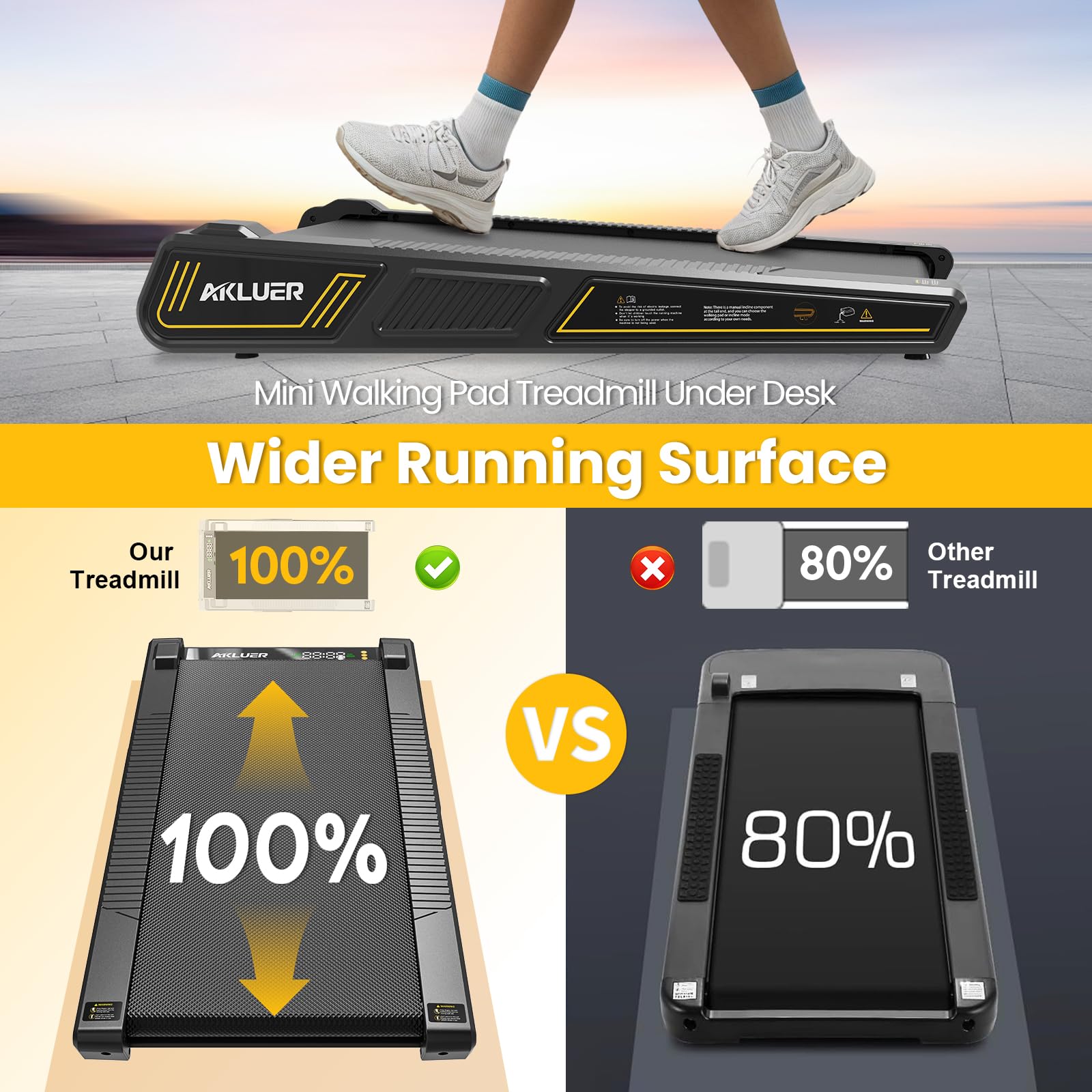 Under Desk Treadmill for Home & Office - 2.5HP Compact Walking Pad with Adjustable Incline, 330LBS Capacity - Perfect for Small Spaces, Work from Home & Office Fitness