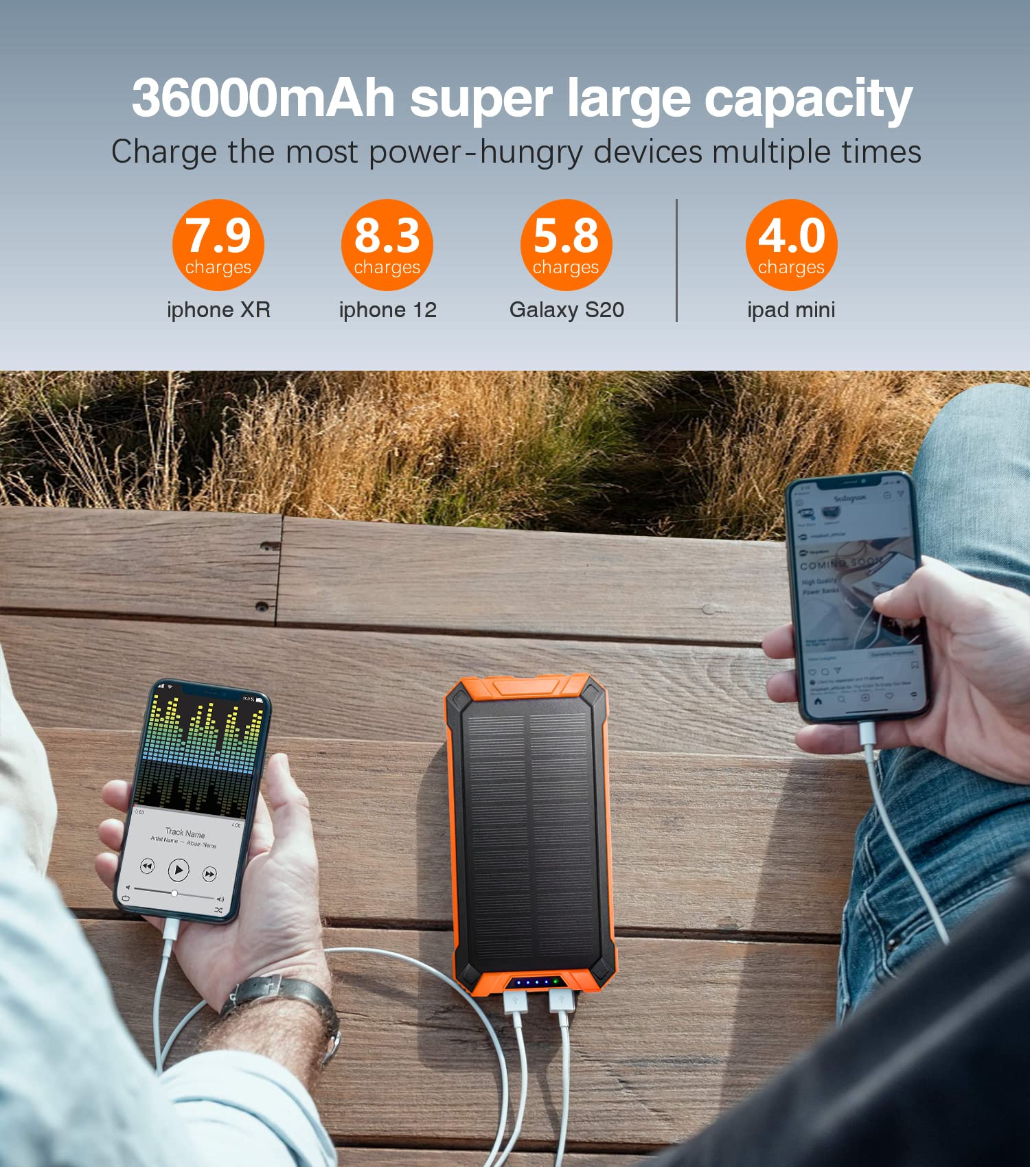 36000mAh Solar Power Bank with Wireless Charging - 15W Fast Portable Charger Built-in 4 Cables & 6 Outputs for iPhone, Samsung, Android Devices - Dual Flashlights & Carabiner for Camping, Travel, Emergency Power Backup