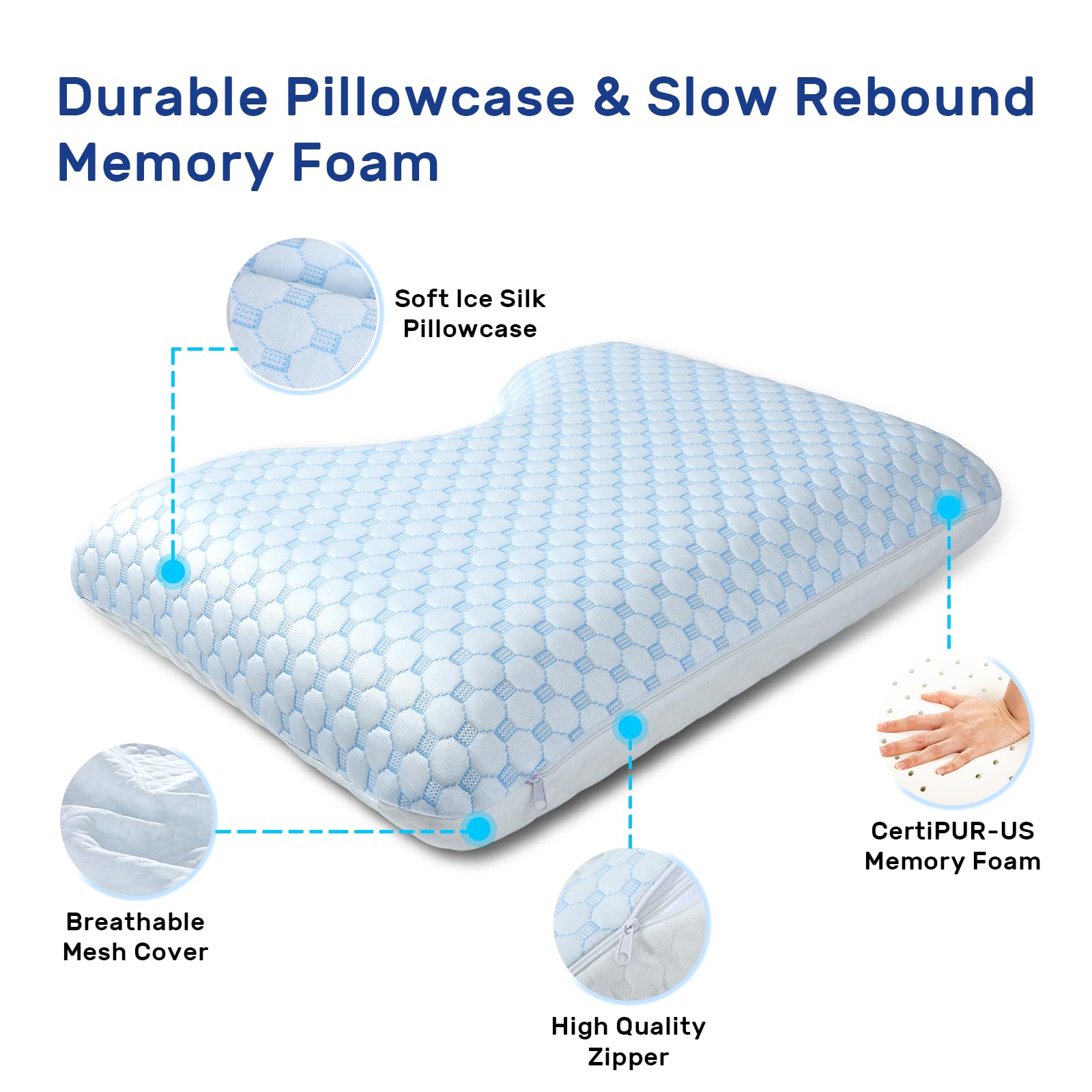 Cooling Memory Foam Bed Pillows for Side, Back & Stomach Sleepers - Orthopedic Support with Breathable Pillowcases - Perfect for Hot Sleepers & Neck Pain Relief