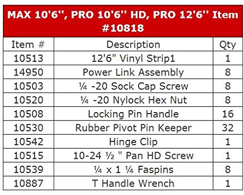 Tune Up Kits for MAX 10