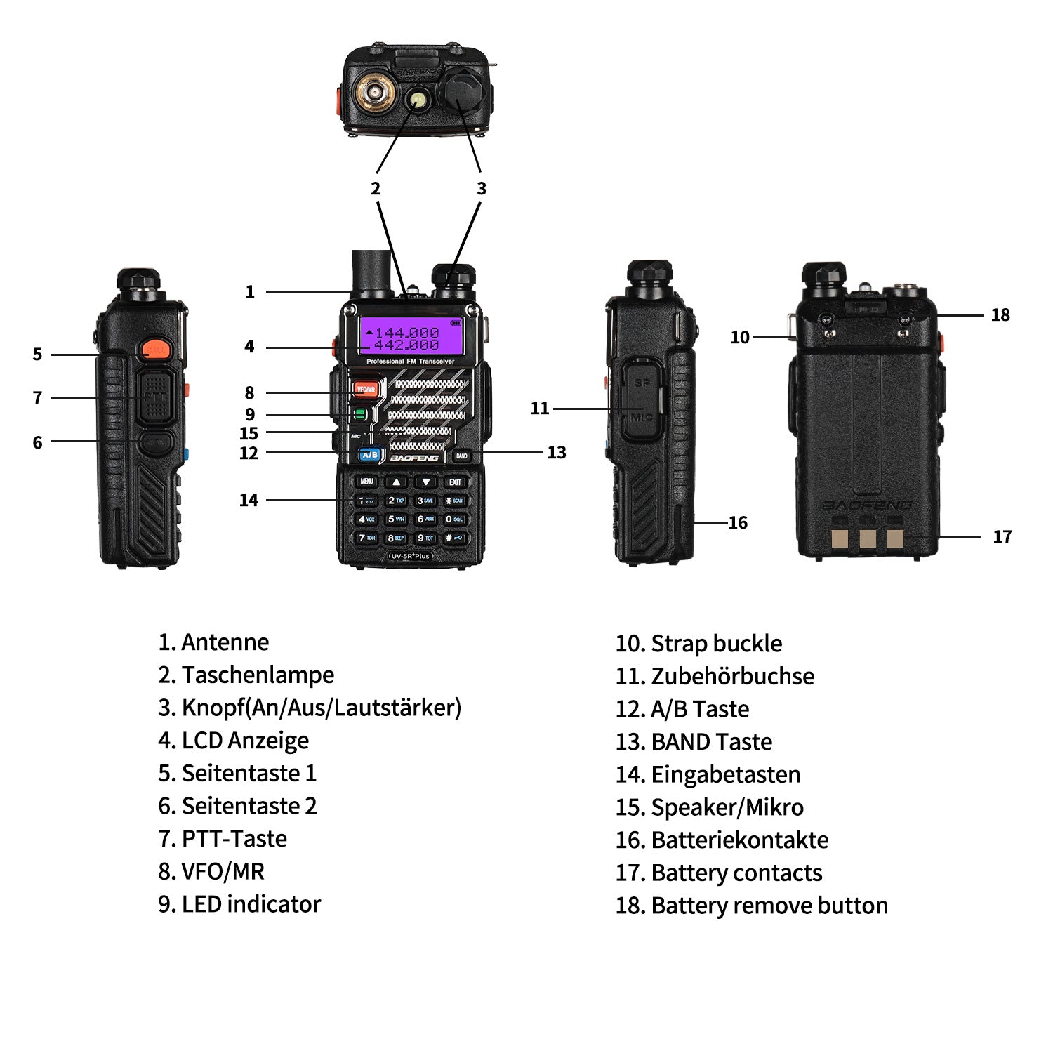 Baofeng UV-5R PLUS Two-Way Radio [5 Pack] - Dual Band 136-174/400-520MHz, 4W/1W Power, 128 Channels, LED Flashlight - Ideal for Outdoor Adventures, Emergency Communication & Hiking