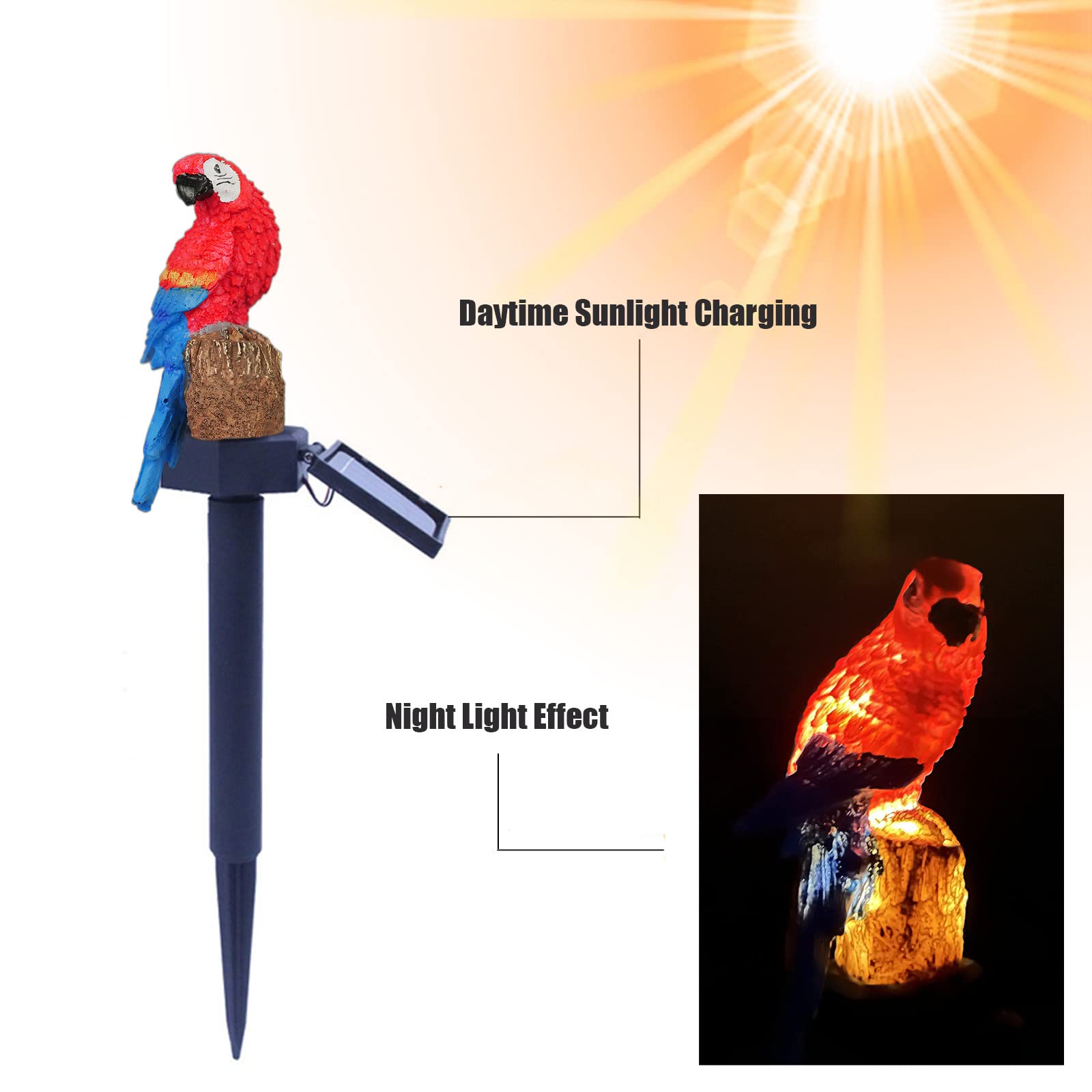 Solar Powered Red Parrot Garden Lights - Waterproof Outdoor Solar Lights for Yard, Lawn, Walkway, Patio & Courtyard Decoration | Cute Animal-Shaped Solar Lights for Garden Decor & Landscape Lighting