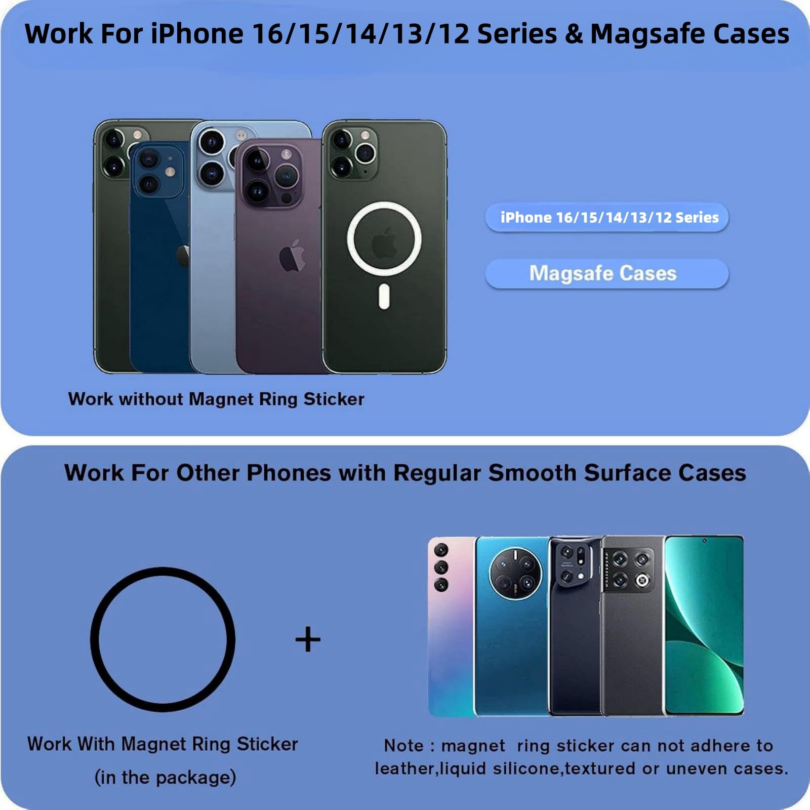 Magnetic Base Plate for iPhone 16/15/14/13/12 - AUROX MagSafe Compatible with PopSocket Grips, Removable Thin & Light Portable Plate (PC-Black) - Perfect for Secure Phone Grip While Driving, Working or Taking Selfies