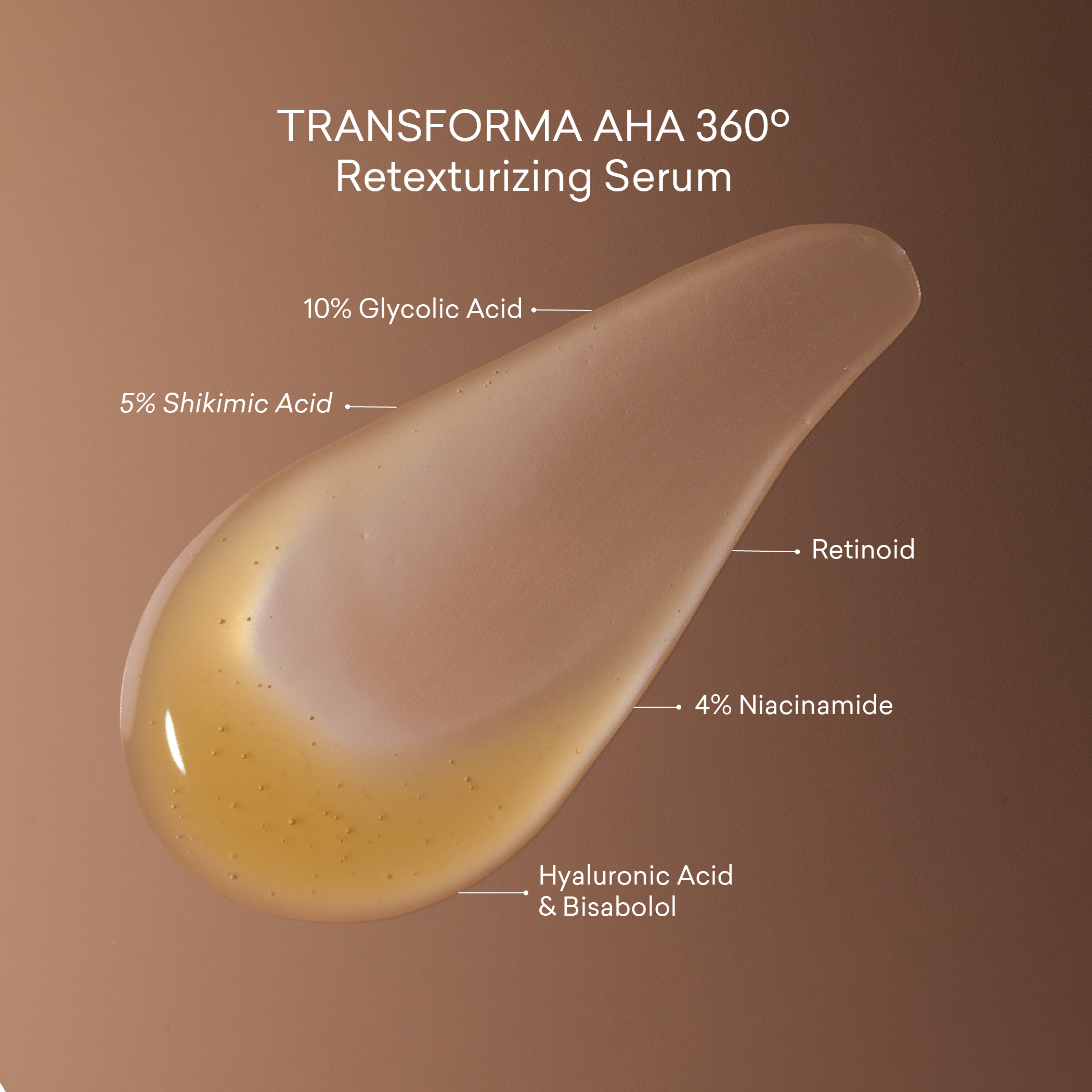 Transform AHA Serum for Face - Exfoliating & Brightening Treatment with Glycolic Acid - Perfect for Acne, Wrinkles & Dark Spots - Morning & Night Skincare Routine
