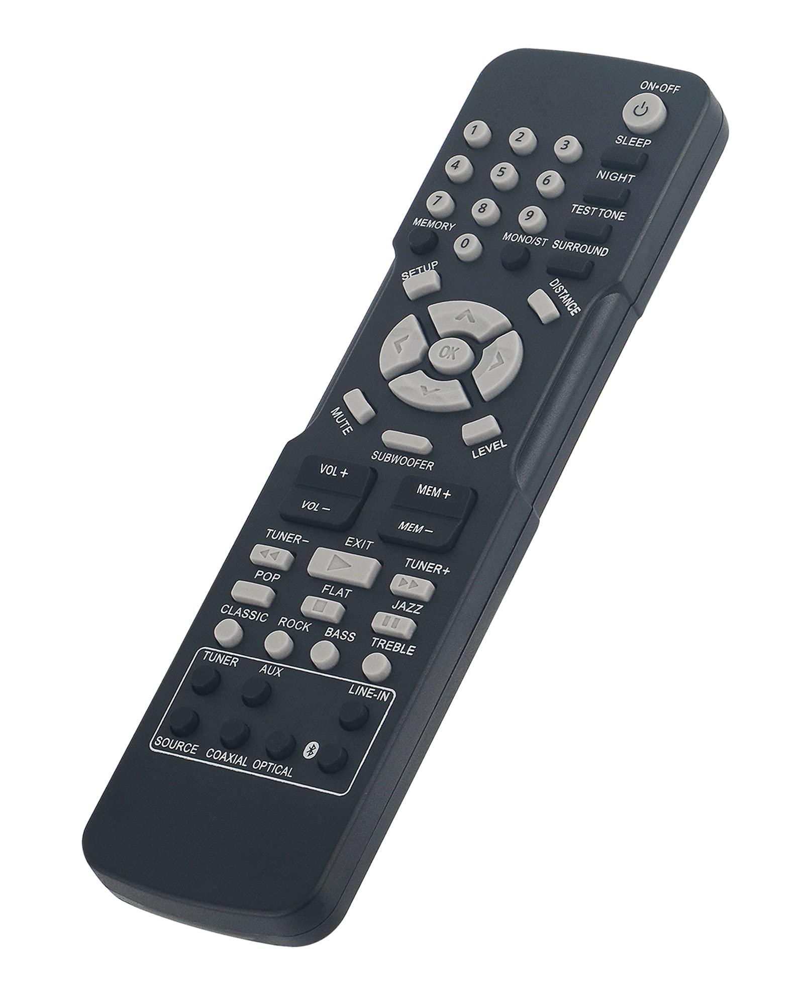 RCA DVD Player Remote Control Replacement for RT2781BE RT2781 RT2781HB U RT2781HBU RT2760 RT2770 RT2870 RT2870A RT2906 RCR192AB2 RT2781H RT2780R RT2910 RT2911 - Compatible with Home Theater Systems & Entertainment Centers