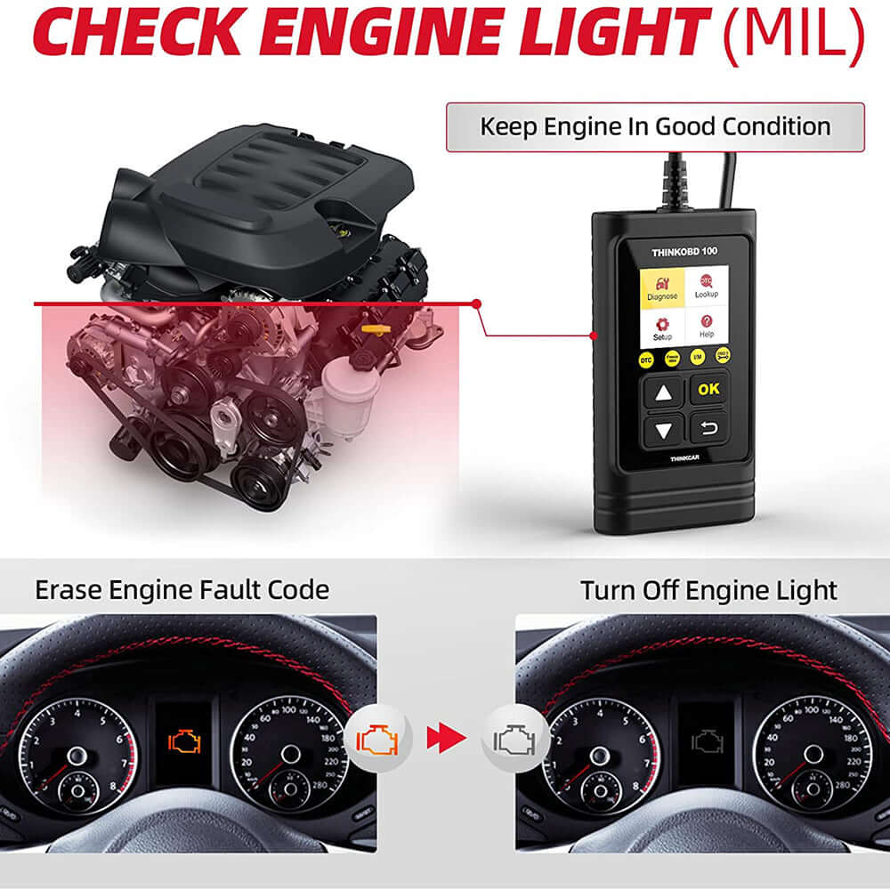THINKCAR THINKOBD 100 OBD2 Scanner - Professional Car Diagnostic Tool for Engine Fault Codes, ABS, SRS - Compatible with Android & iOS - Perfect for Mechanics & DIY Car Repairs
