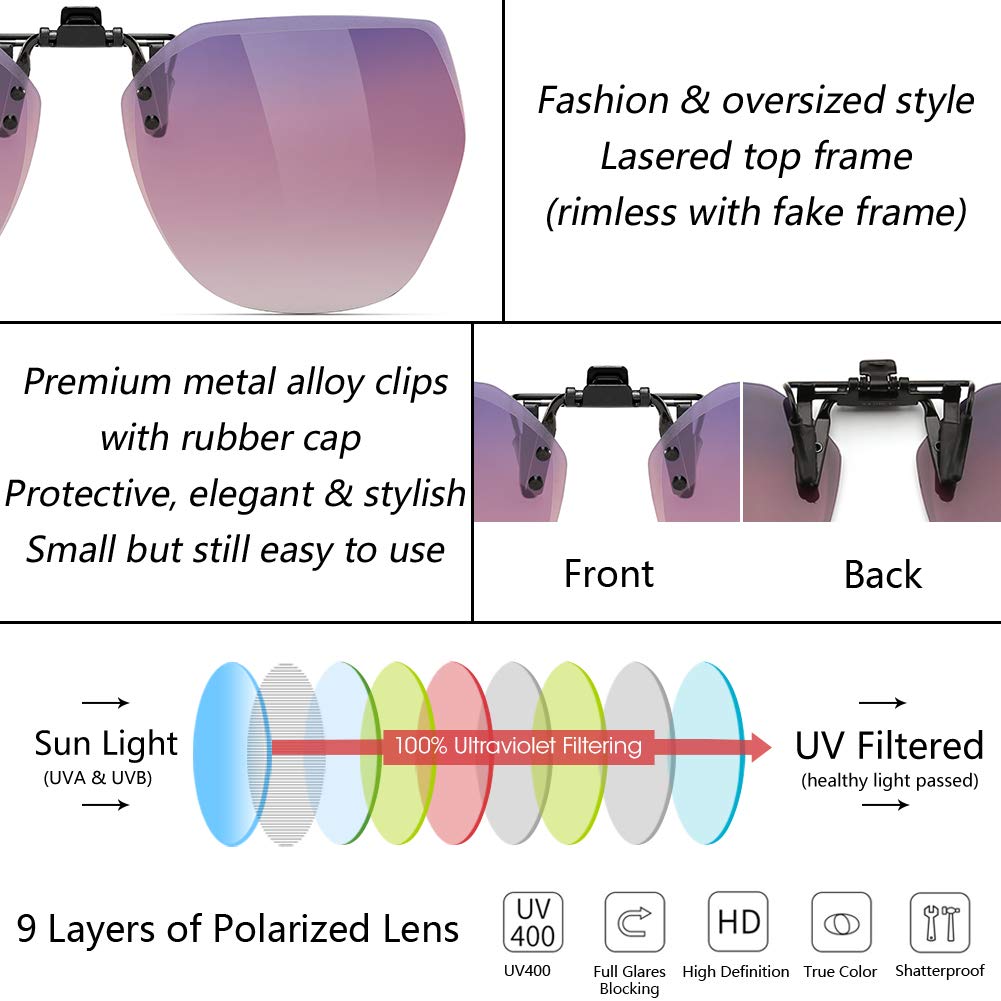 CAXMAN Polarized Clip-On Sunglasses for Women - Lightweight Polygon Style Sunglasses for Over Prescription Glasses | UV Protection, Anti-Glare, Fashionable & Comfortable for Driving, Outdoor Activities & Daily Wear