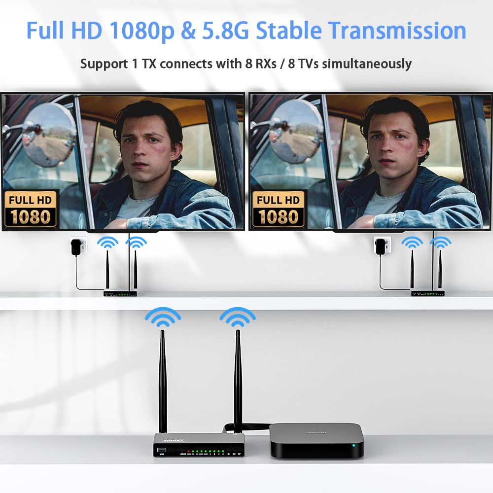 AIMIBO 5.8G Wireless HDMI Transmitter & Receiver Kit - 1080P Full HD Video & Audio Streaming, Supports Multiple TX/RX, KVM Function, IR Remote, Loop-Out, 656FT Range - Perfect for Home Theater, Gaming, Presentations with Laptop, Fire TV Stick, Satellite Box to TV/Projector
