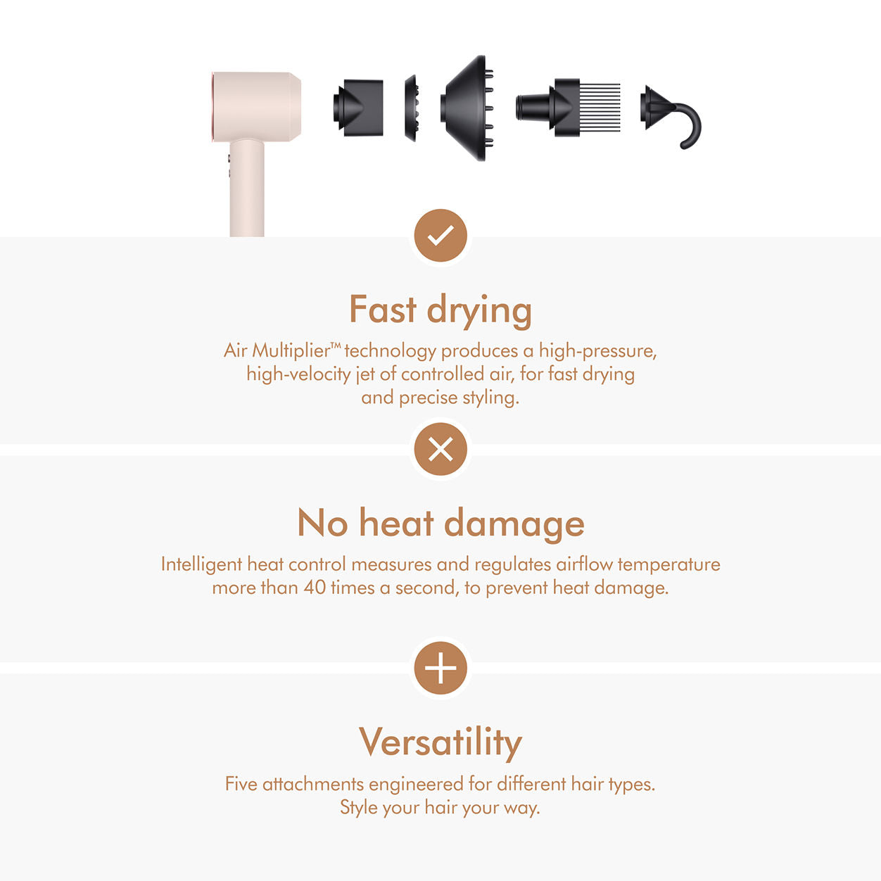 Limited Edition Ceramic Pink & Rose Gold Supersonic Hair Dryer - Professional Salon Quality Blow Dryer for Fast Drying & Frizz Control - Perfect for Home Use, Travel & Salon Styling