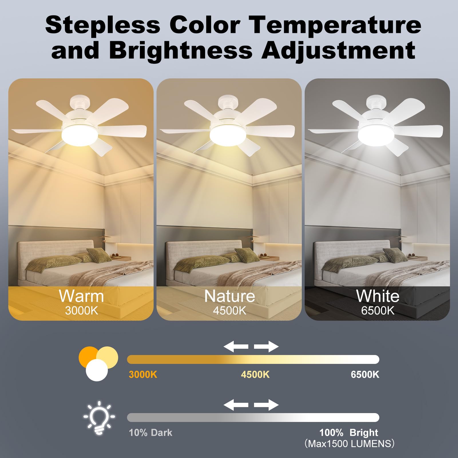Smart Ceiling Fan with Light and Remote - Dimmable LED 3000K-6500K, 6 Speed Quiet Operation, 1500 Lumens Screw-in Light for Bedroom, Kitchen, Living Room - Perfect for Home Cooling and Ambient Lighting