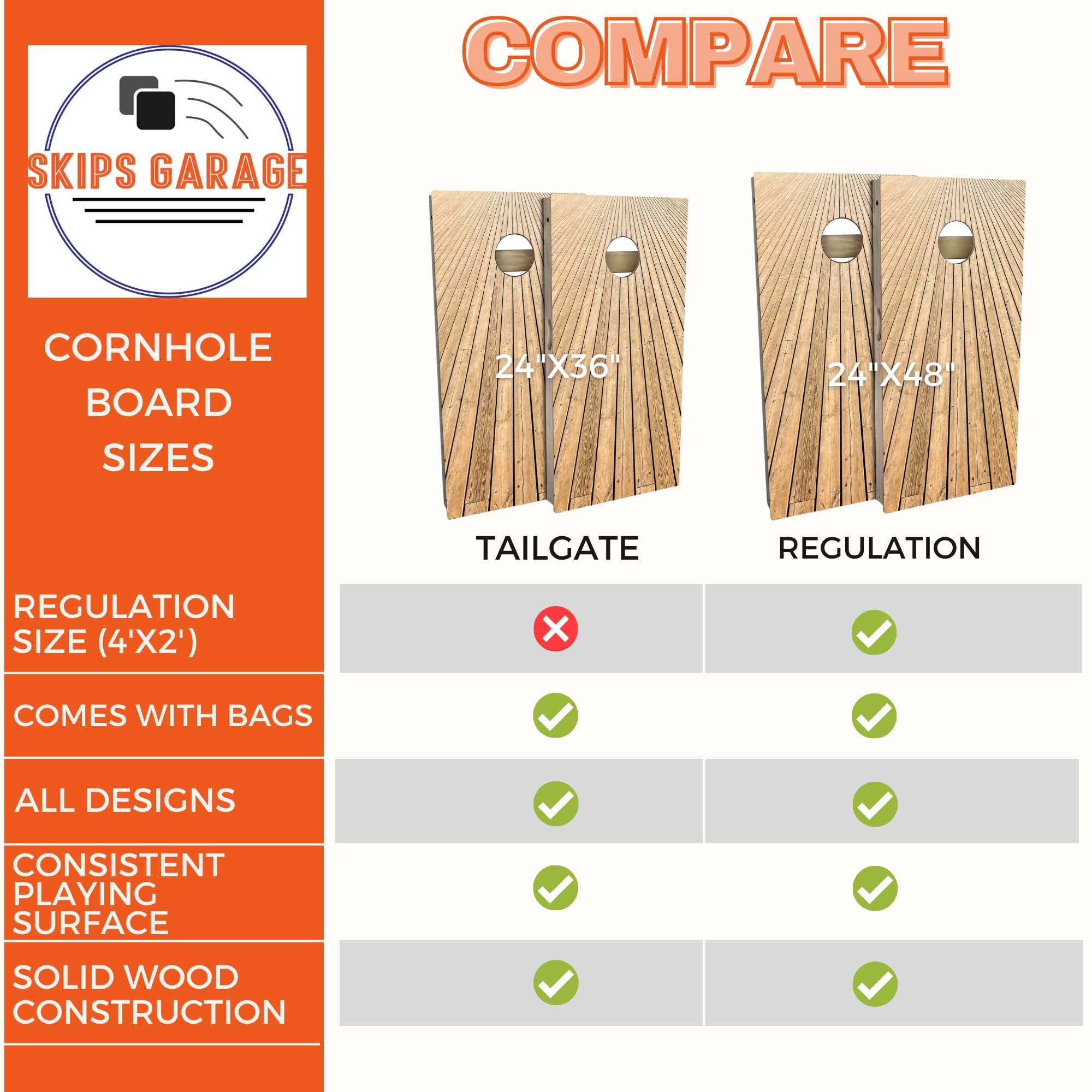 Skip's Garage Texas State Flag Cornhole Board Set - Regulation Size Cornhole Game with Boards, Optional LED Lights & Carrying Cases - Perfect for Backyard BBQs, Tailgating, and Outdoor Parties