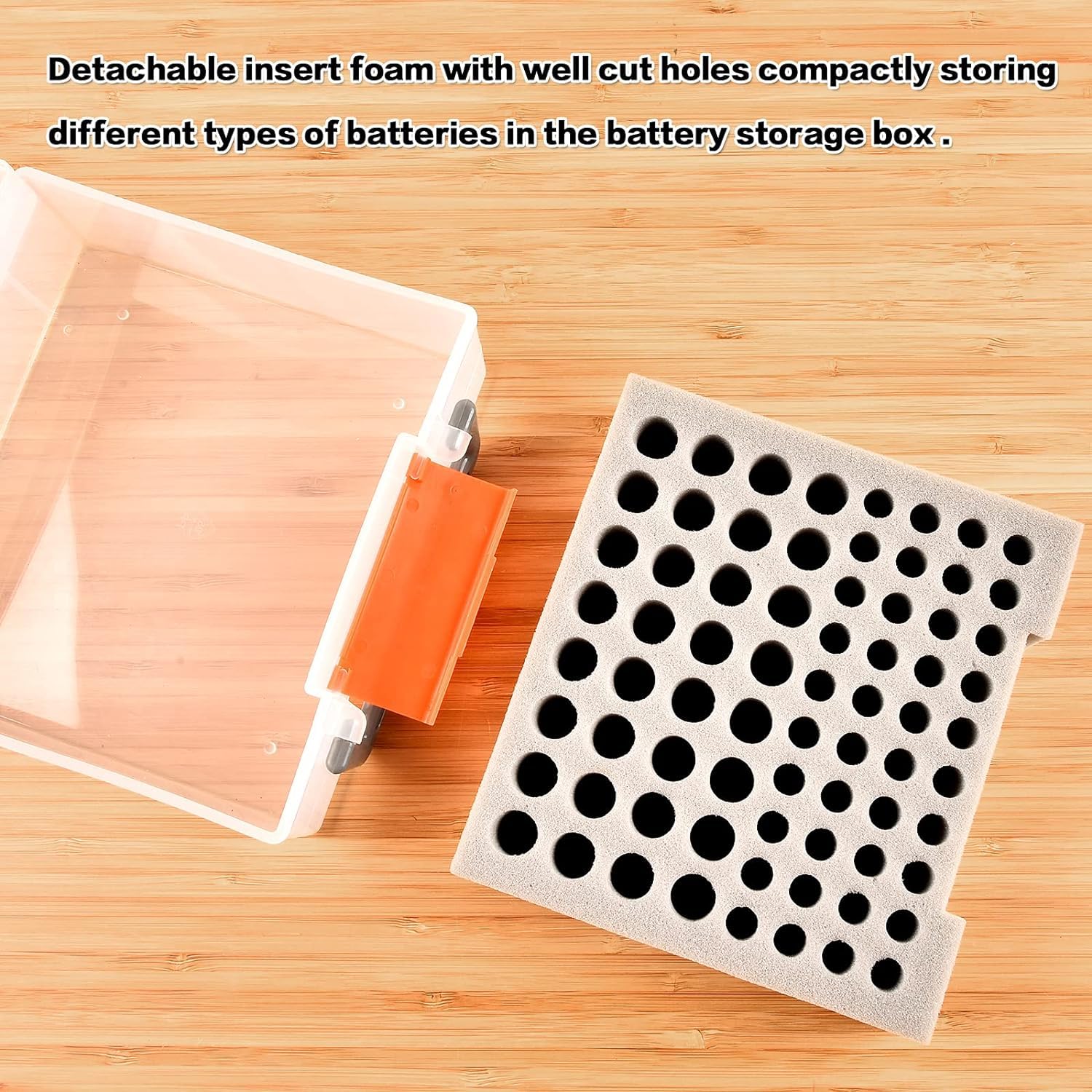 FULLCASE 72-Slot AA AAA Battery Storage Organizer - White Plastic Battery Holder Case for Home, Garage & Office Organization - Perfect for Drawer Storage, Emergency Kits & Electronics Accessories